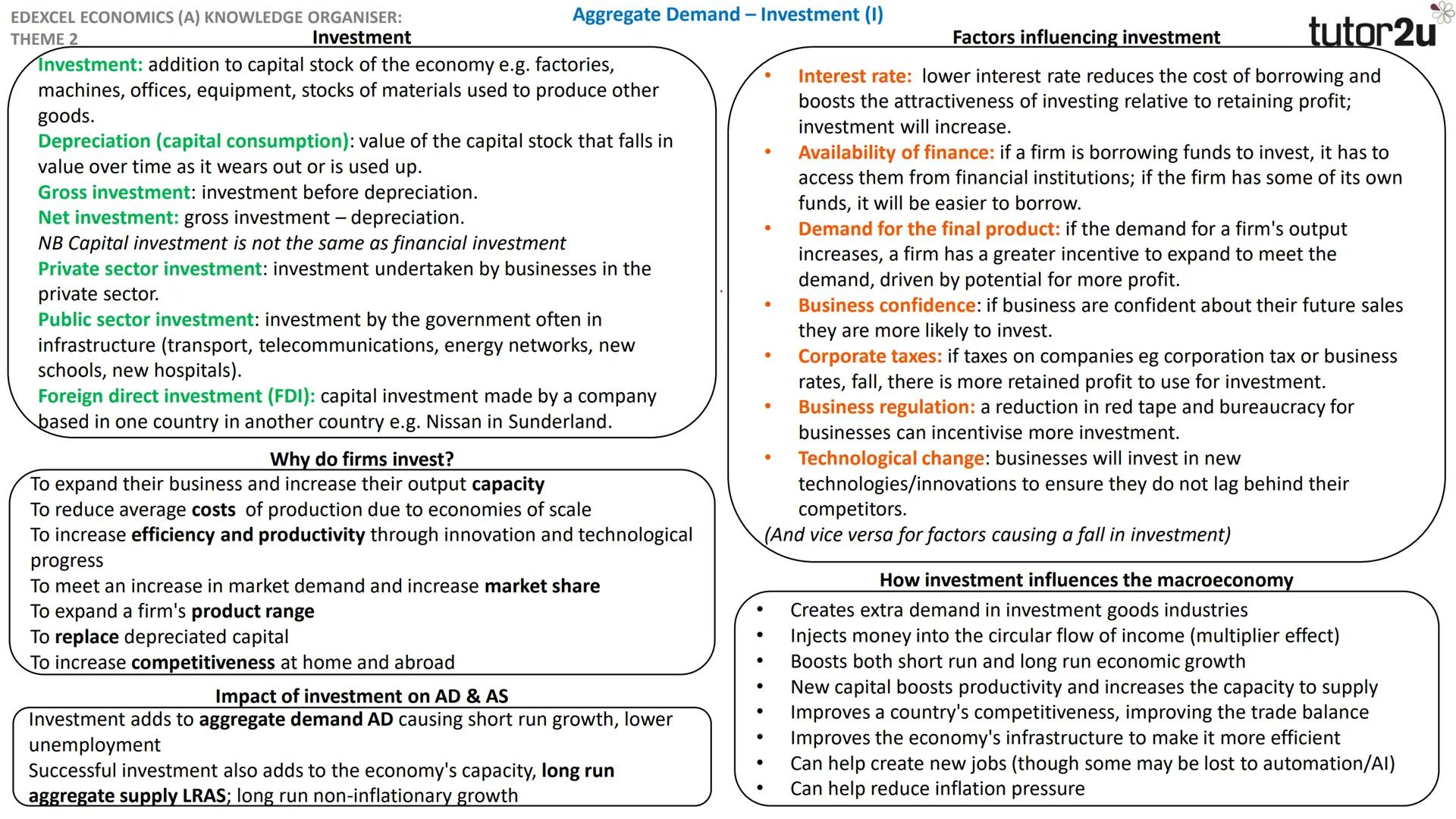 EDEXCEL ECONOMICS (A) KNOWLEDGE ORGANISER:
THEME 2
Economic growth
Measures of Economic Performance - Economic Growth
Economic growth: incre