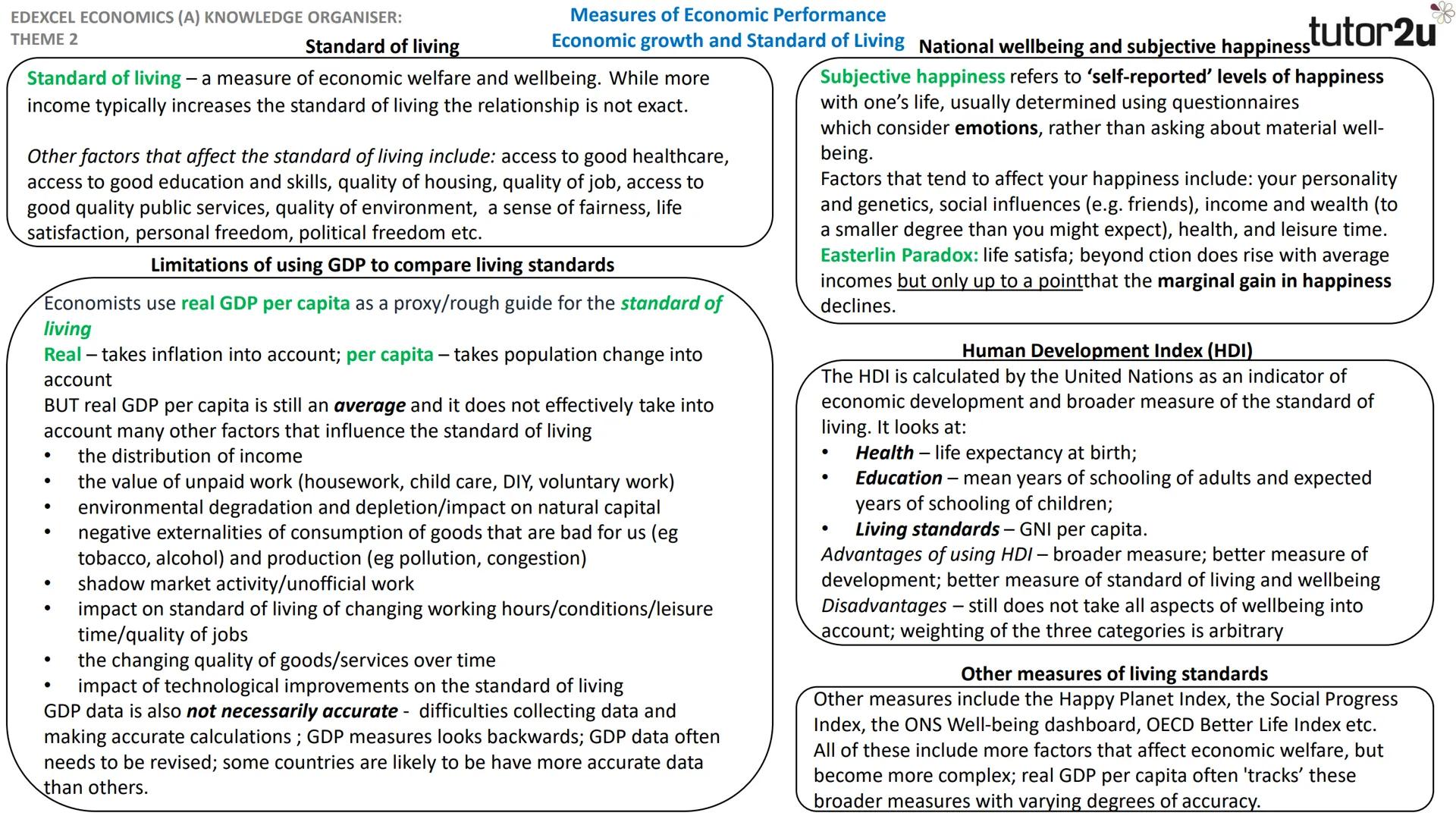EDEXCEL ECONOMICS (A) KNOWLEDGE ORGANISER:
THEME 2
Economic growth
Measures of Economic Performance - Economic Growth
Economic growth: incre