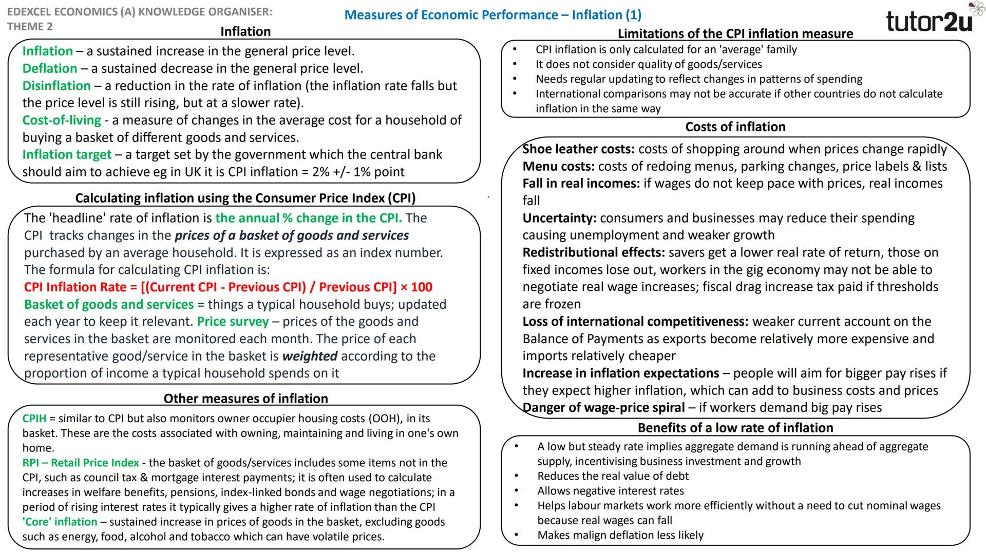 EDEXCEL ECONOMICS (A) KNOWLEDGE ORGANISER:
THEME 2
Economic growth
Measures of Economic Performance - Economic Growth
Economic growth: incre