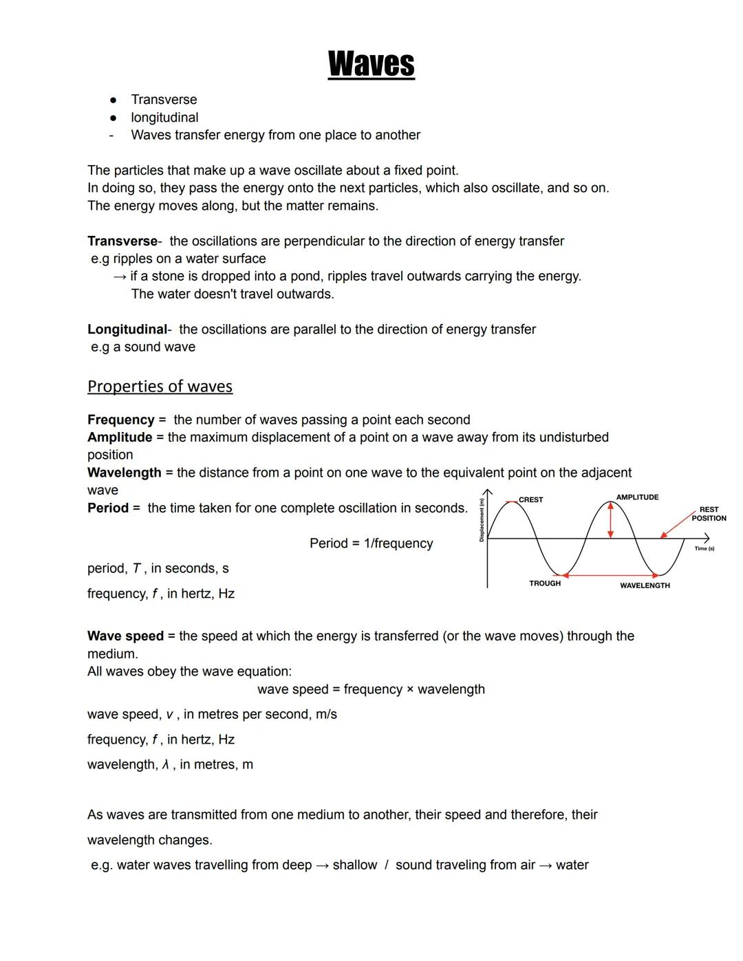 GCSE AQA waves