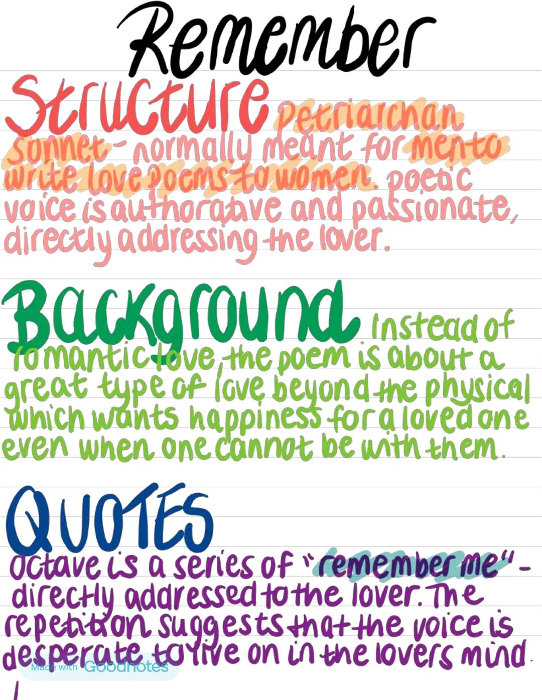 # Rossetti Poetry
English Literature
By Malaika Nwachuku Remember
Structure petrarchan
Sonnet - normally meant for men to
write love poems
