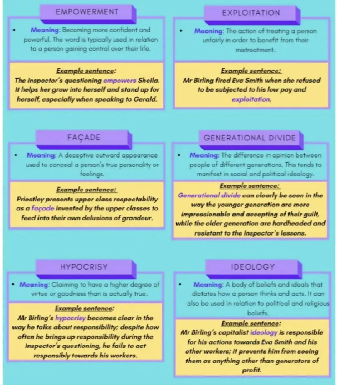 AIC Context
Class system
1912
* There was a rigid class system within 1912, providing little social mobility (unable to move between
the cla