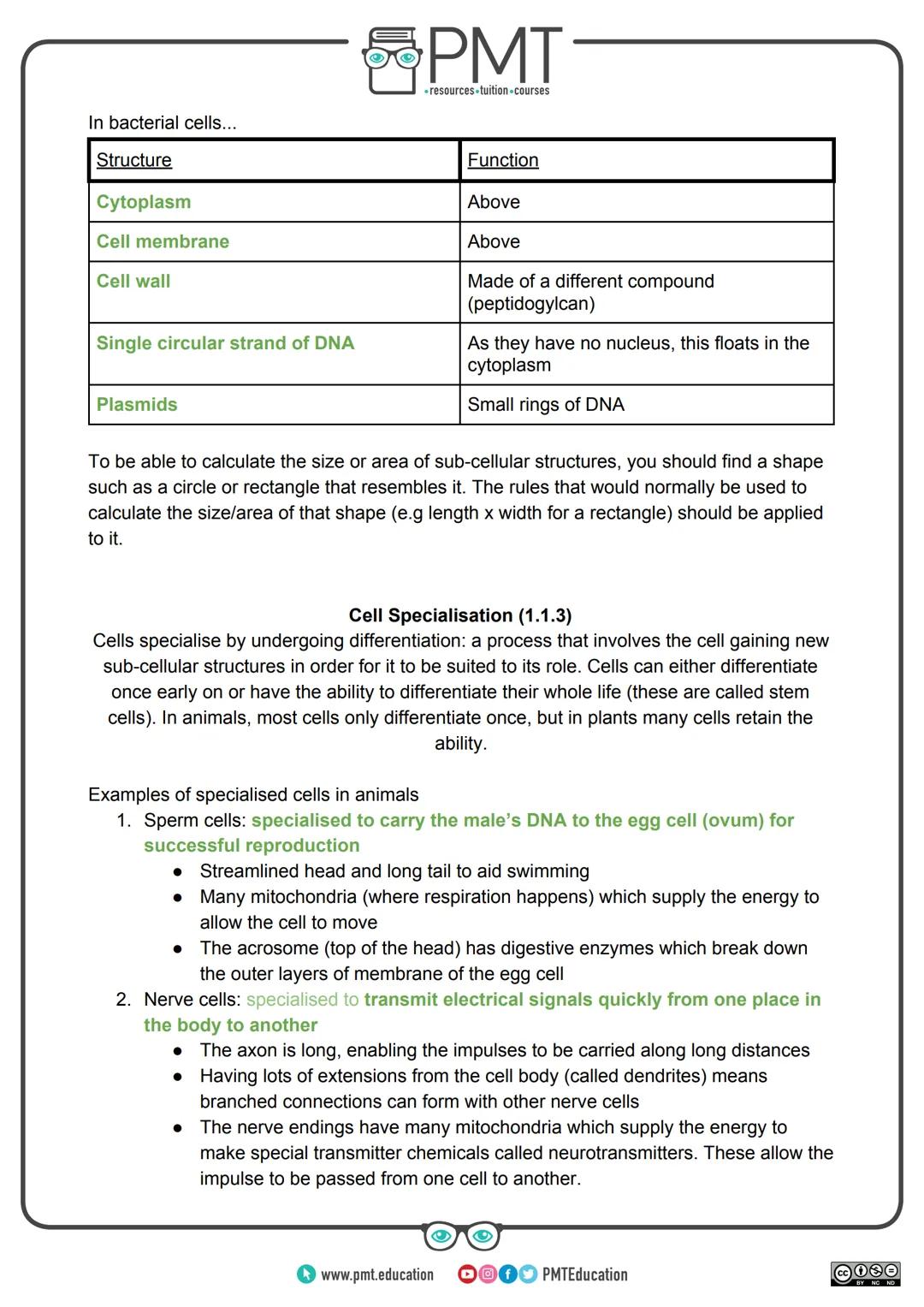 # AQA Biology GCSE
## Topic 1: Cell Biology
### Notes
Content in bold is for higher tier only.
Content is for both separate science and d