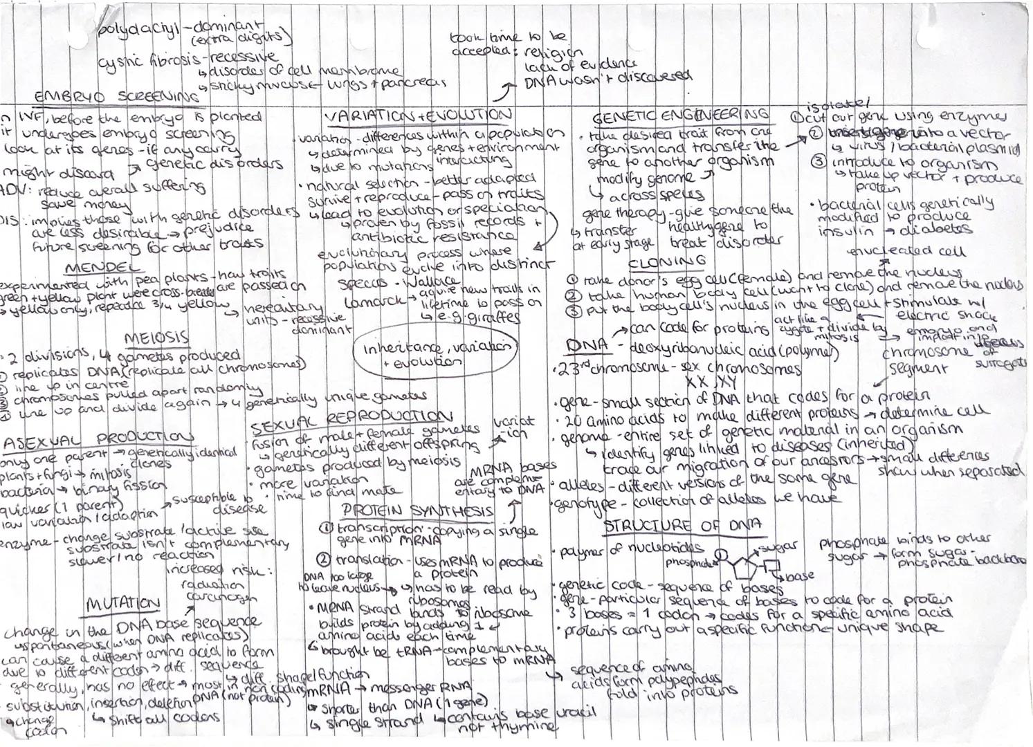 Poly+(monomer)
ALCOHOLS
•functional group - OH
Formula C<sub>n</sub>H<sub>2n+1</sub>OH
complete
alcoholto flammable undergo combustion
Solu