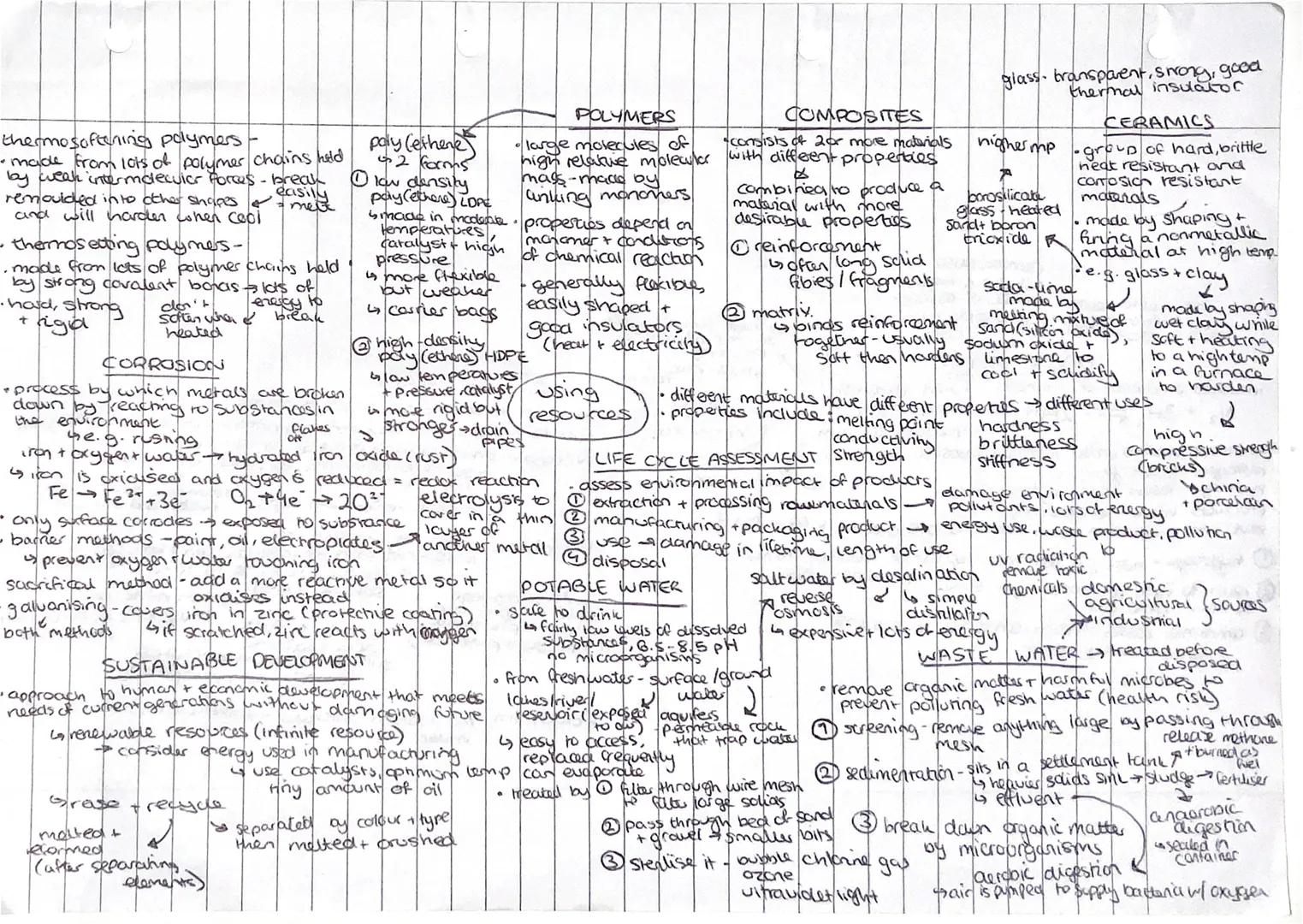 Poly+(monomer)
ALCOHOLS
•functional group - OH
Formula C<sub>n</sub>H<sub>2n+1</sub>OH
complete
alcoholto flammable undergo combustion
Solu