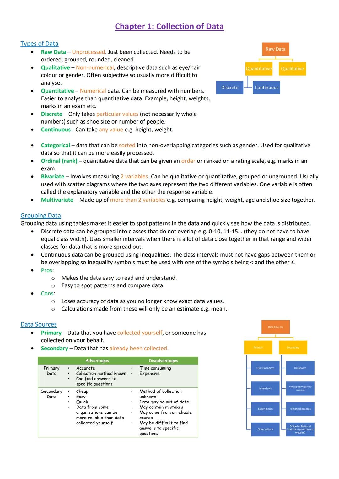 # Edexcel GCSE Statistics
(9-1) Revision Notes # Chapter 1: Collection of Data
## Types of Data
* **Raw Data** – Unprocessed. Just been co