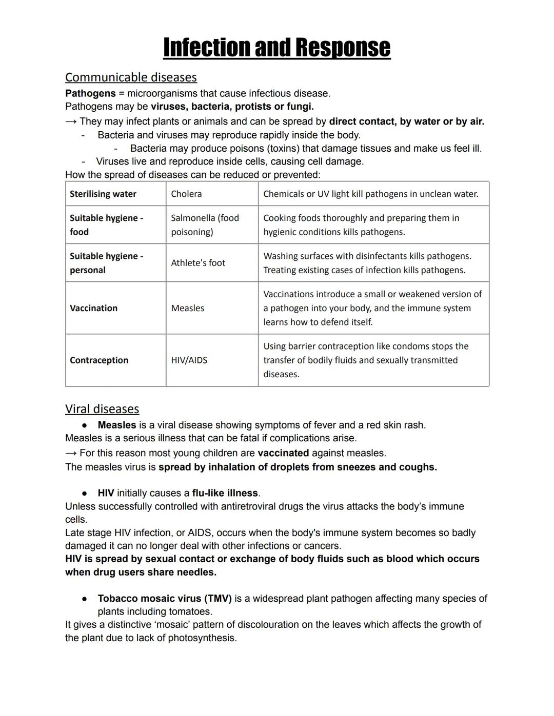 GCSE AQA infection and response