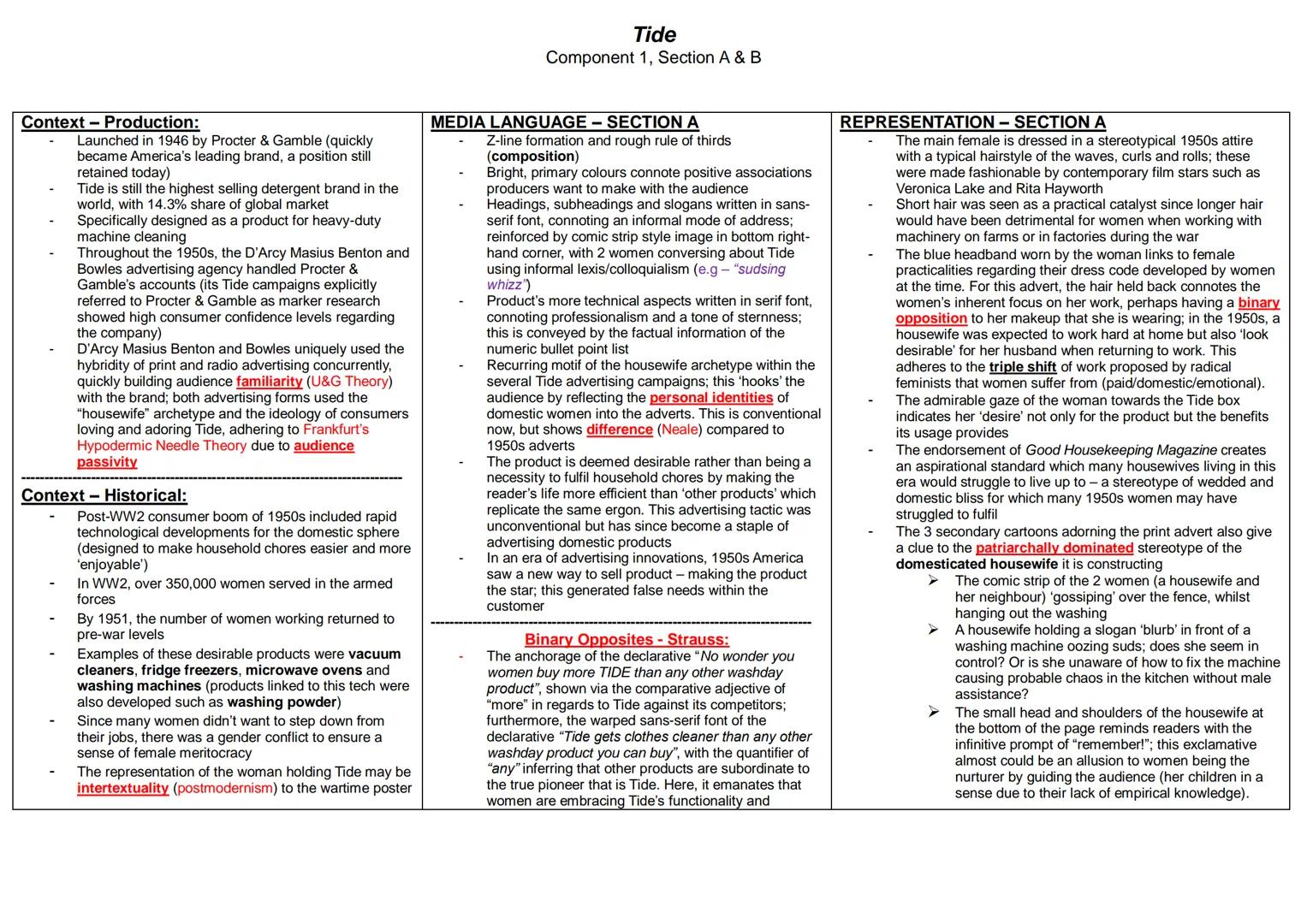 # Tide
Component 1, Section A & B
## Context – Production:
- Launched in 1946 by Procter & Gamble (quickly became America’s leading selli