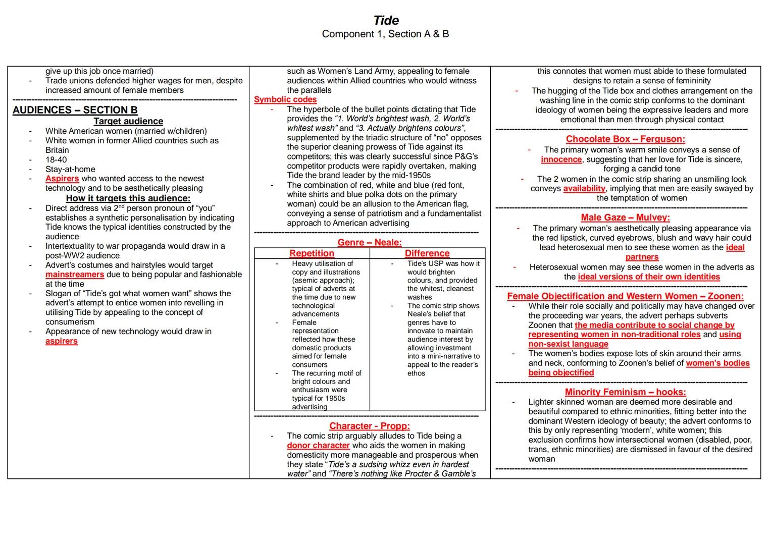 # Tide
Component 1, Section A & B
## Context – Production:
- Launched in 1946 by Procter & Gamble (quickly became America’s leading selli
