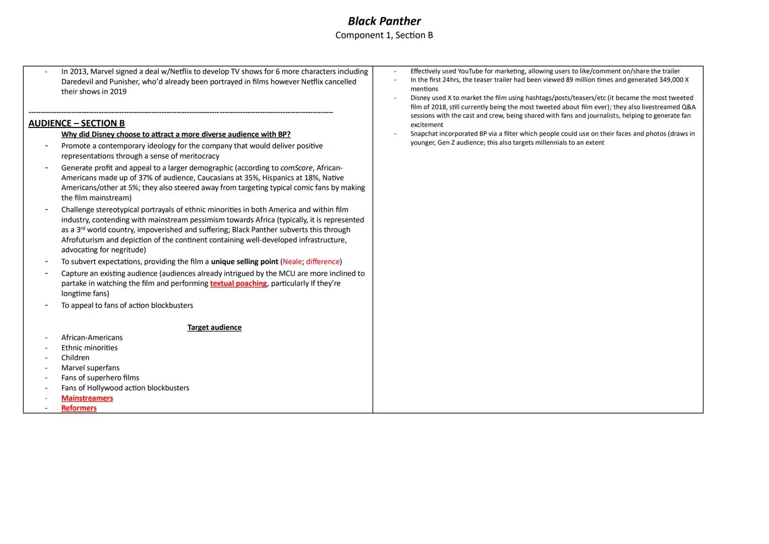 Hollywood blockbusters - genre conventions
Stylised VFX
Engaging antagonist
Killmonger had a compelling motive for revenge, as his father wa