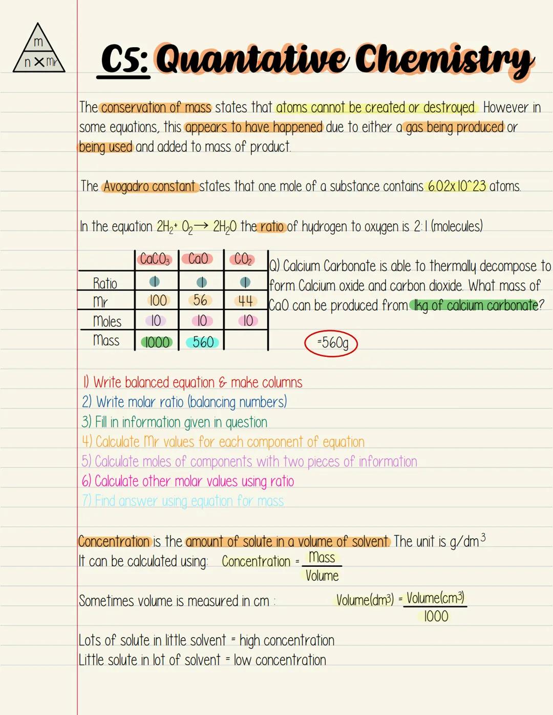 C1: The Atom
Radius of an atom: = Ix 10^-10
History of the atom:
Dalton - a solid sphere that could not be divided into smaller parts.
Thomp