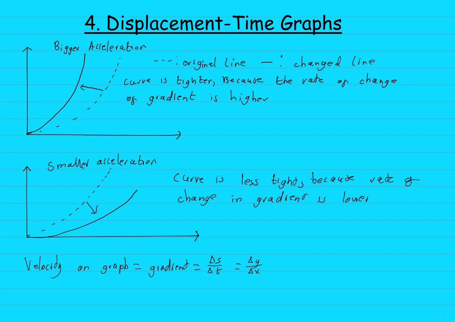 Motion
1.Constant Acceleration
Velocity- Rate of change of an objects displacement
Acceleration-Rate of change of an objects velocity.
S-dis