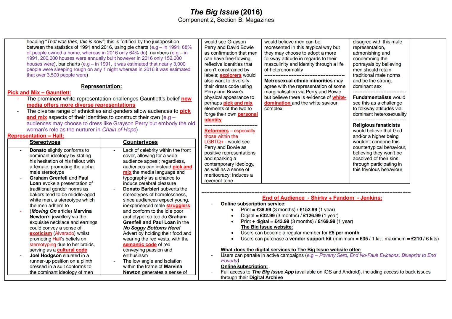 The Big Issue (2016)
Component 2, Section B: Magazines
Context-Production:
A British independent, alternative content affairs and entertainm