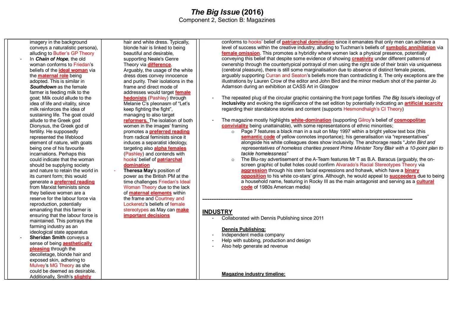 The Big Issue (2016)
Component 2, Section B: Magazines
Context-Production:
A British independent, alternative content affairs and entertainm