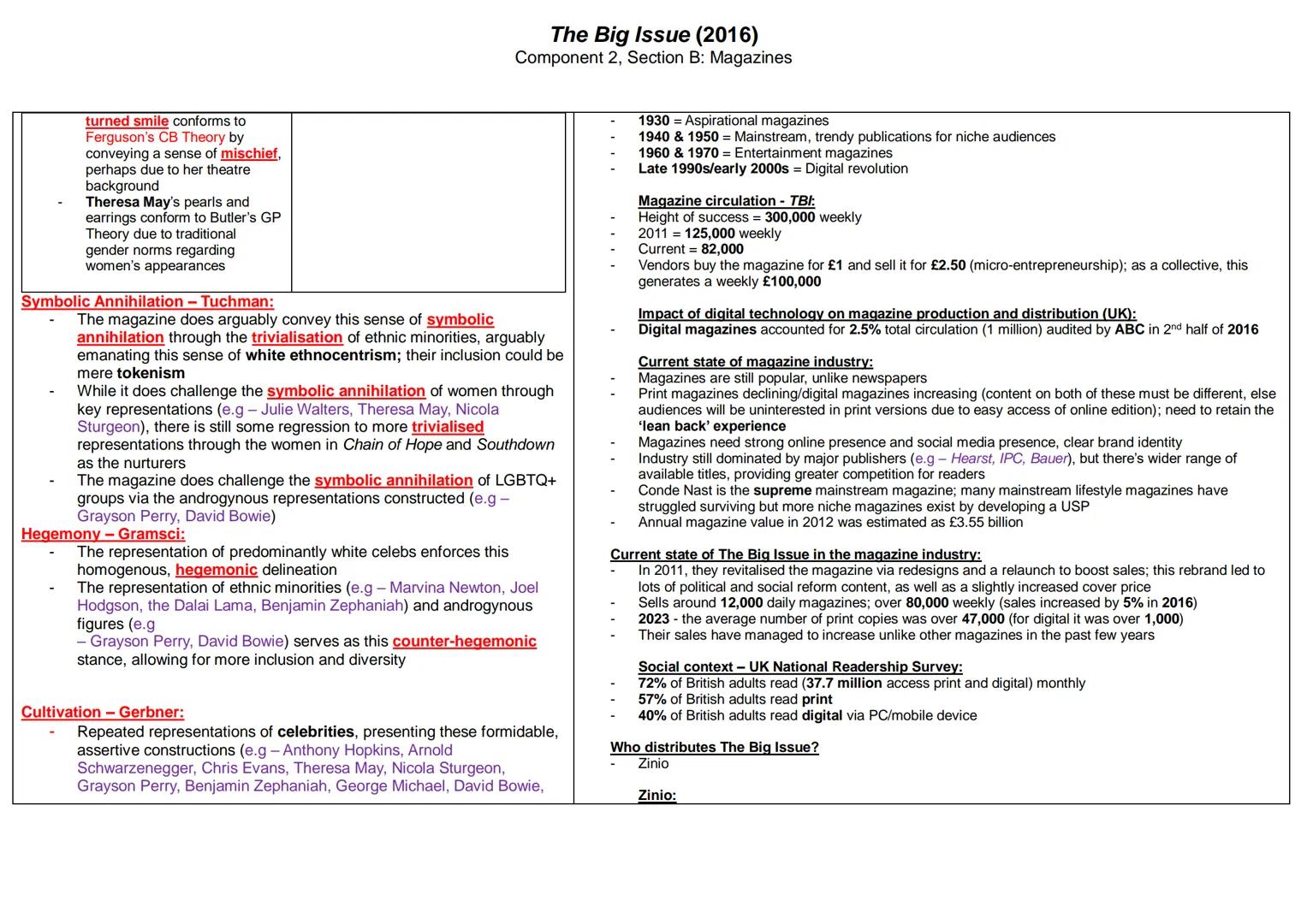 The Big Issue (2016)
Component 2, Section B: Magazines
Context-Production:
A British independent, alternative content affairs and entertainm