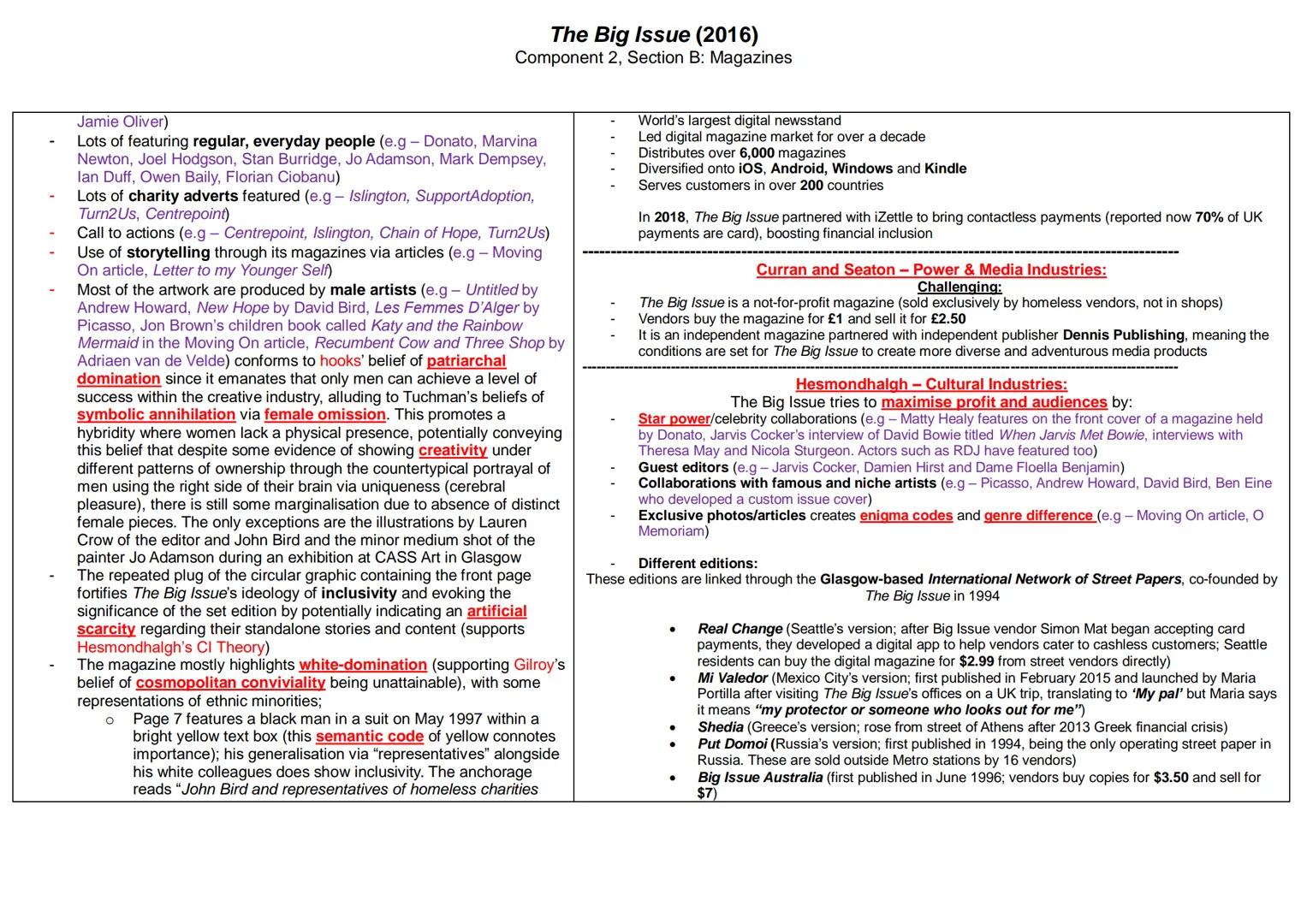 The Big Issue (2016)
Component 2, Section B: Magazines
Context-Production:
A British independent, alternative content affairs and entertainm