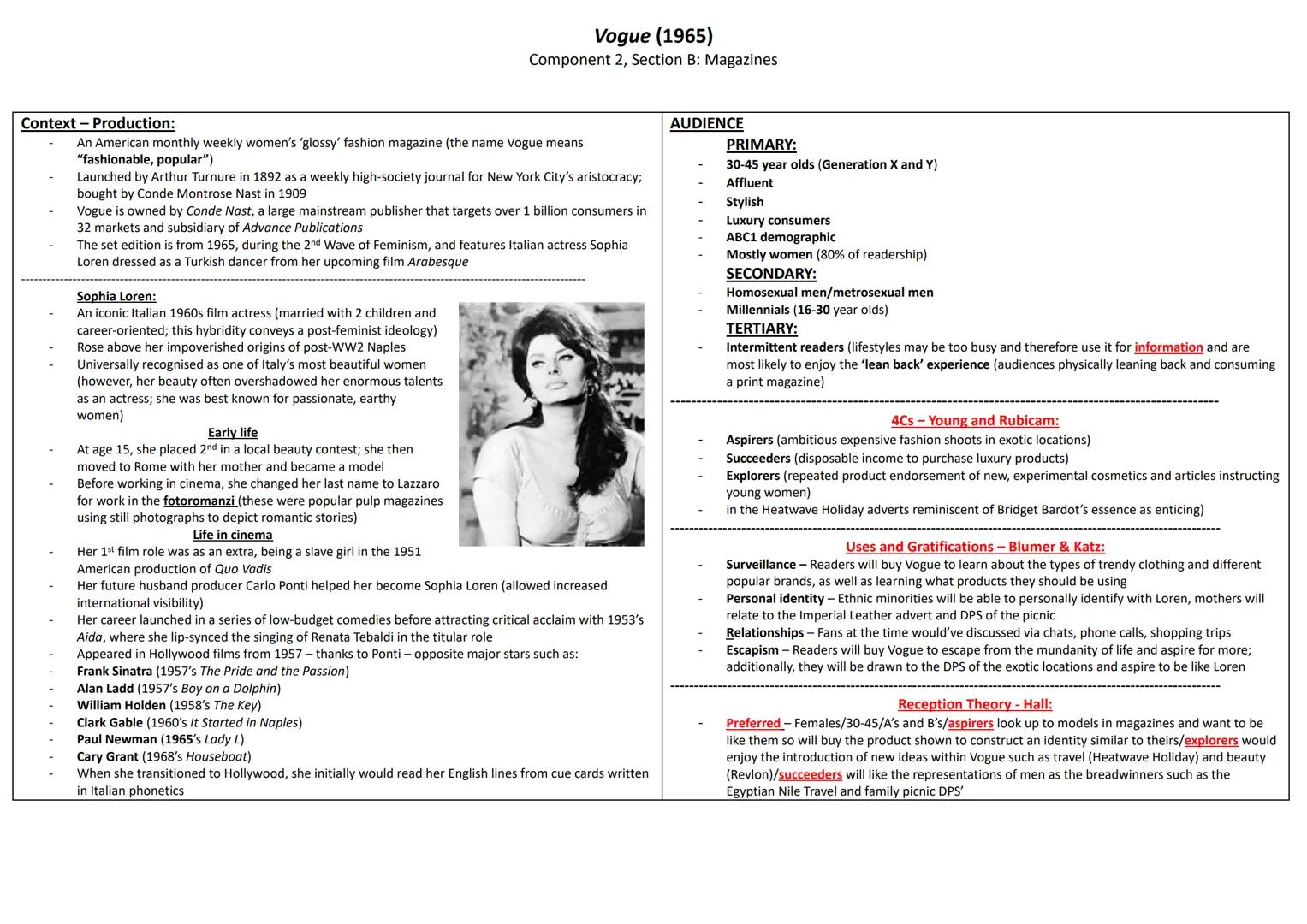 Vogue (1965)
Component 2, Section B: Magazines
Context - Production:
- An American monthly weekly women's 'glossy' fashion magazine (the nam
