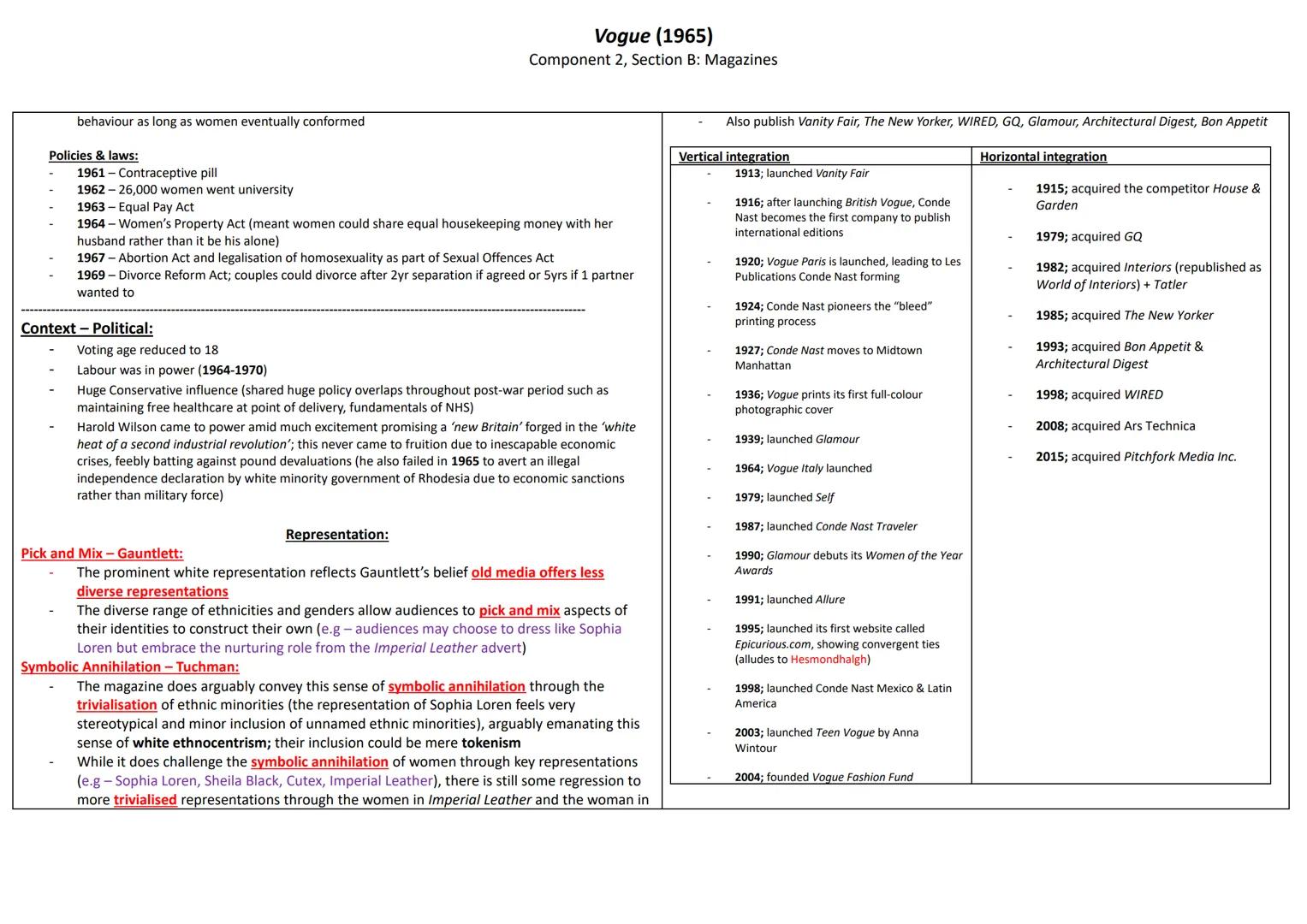Vogue (1965)
Component 2, Section B: Magazines
Context - Production:
- An American monthly weekly women's 'glossy' fashion magazine (the nam