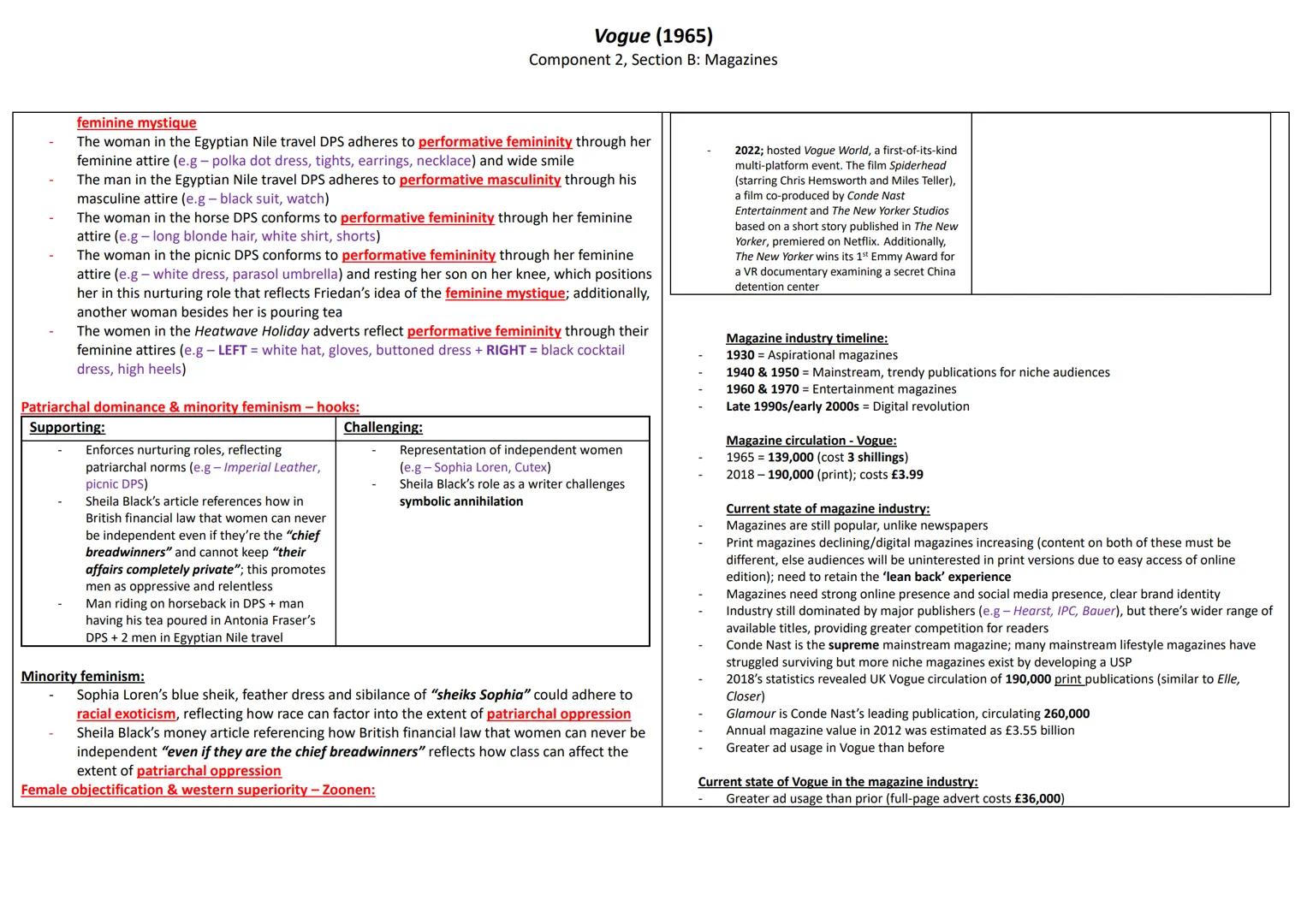 Vogue (1965)
Component 2, Section B: Magazines
Context - Production:
- An American monthly weekly women's 'glossy' fashion magazine (the nam
