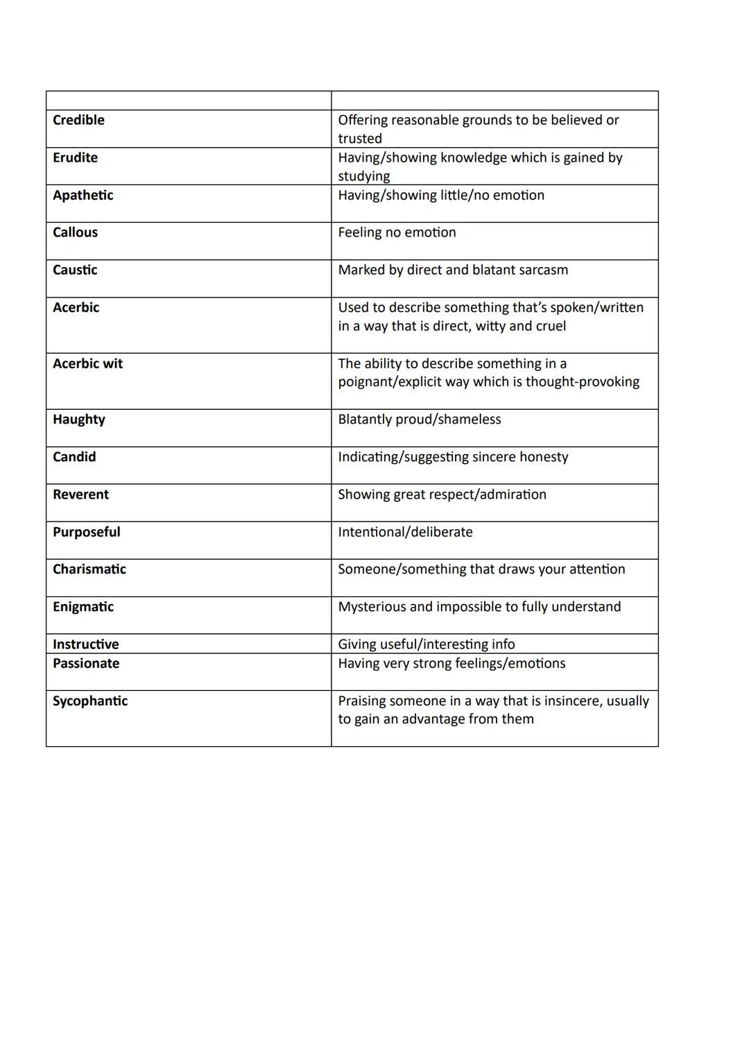 TYPES OF REPETITION:
- Syntactic parallelism - The repetition of any word or phrase used in ANY way
(umbrella term)
- Anaphora - The repetit