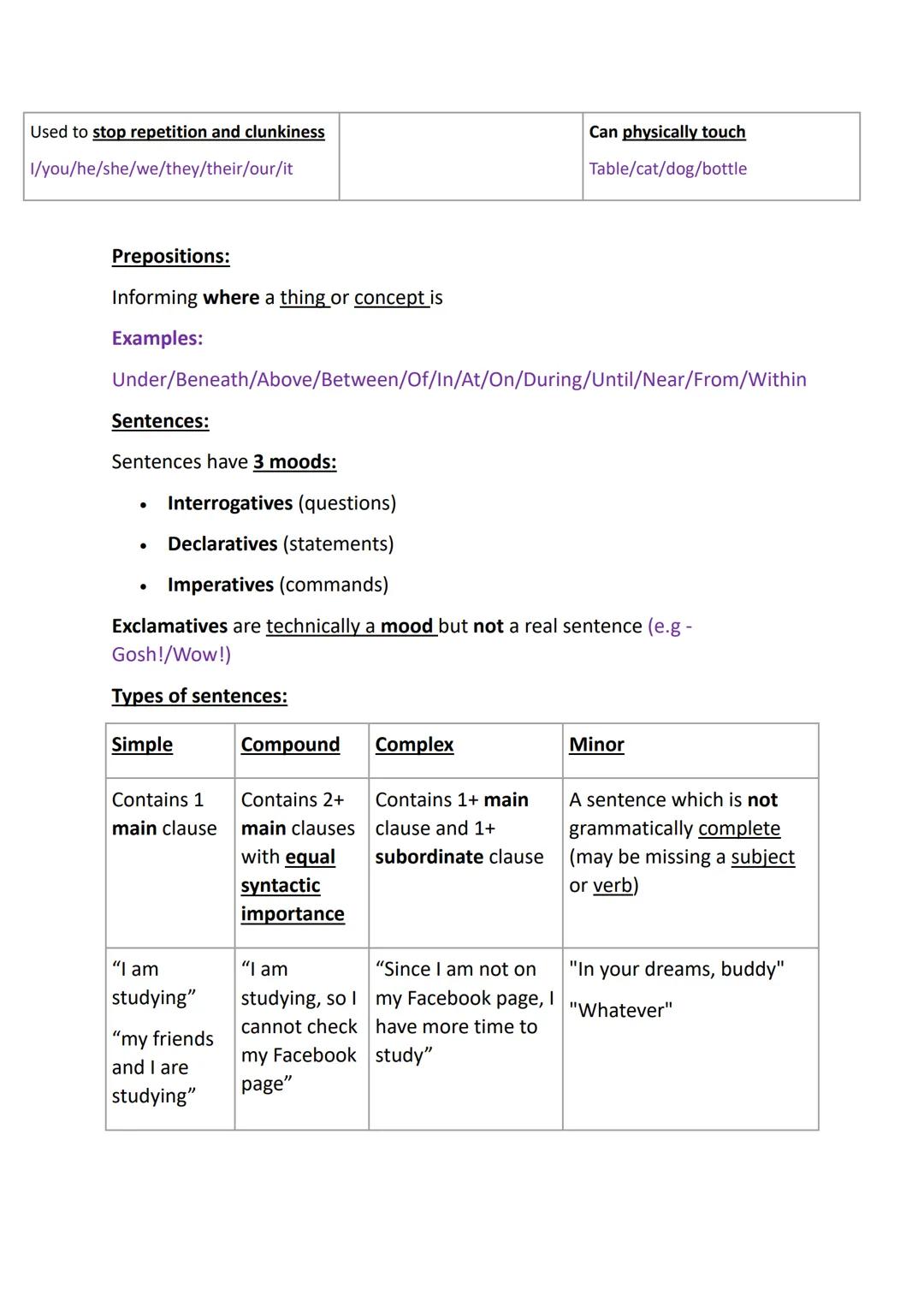 Adjectives:
Grammar Terminology:
Base
Comparative
Superlative
Basic form of an A form used to compare A form used to suggest the best or
adj