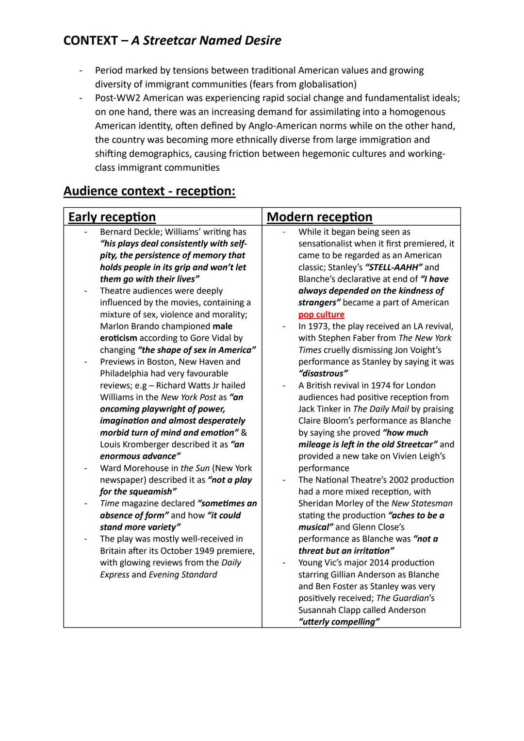CONTEXT - A Streetcar Named Desire
CONVENTIONS:
Within William's 4 plays:
Southern setting
Homosexuality and assent into alcoholism
Cat on a