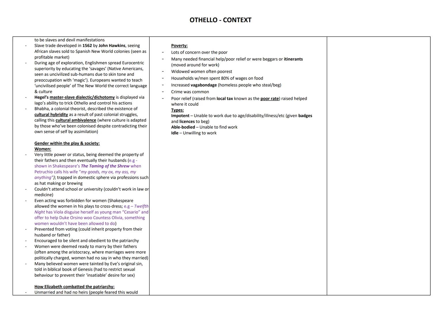 OTHELLO - CONTEXT
Shakespeare
- Known as The Bard (based on David Garrick's poem
describing him this way)
- England's most famous playwright