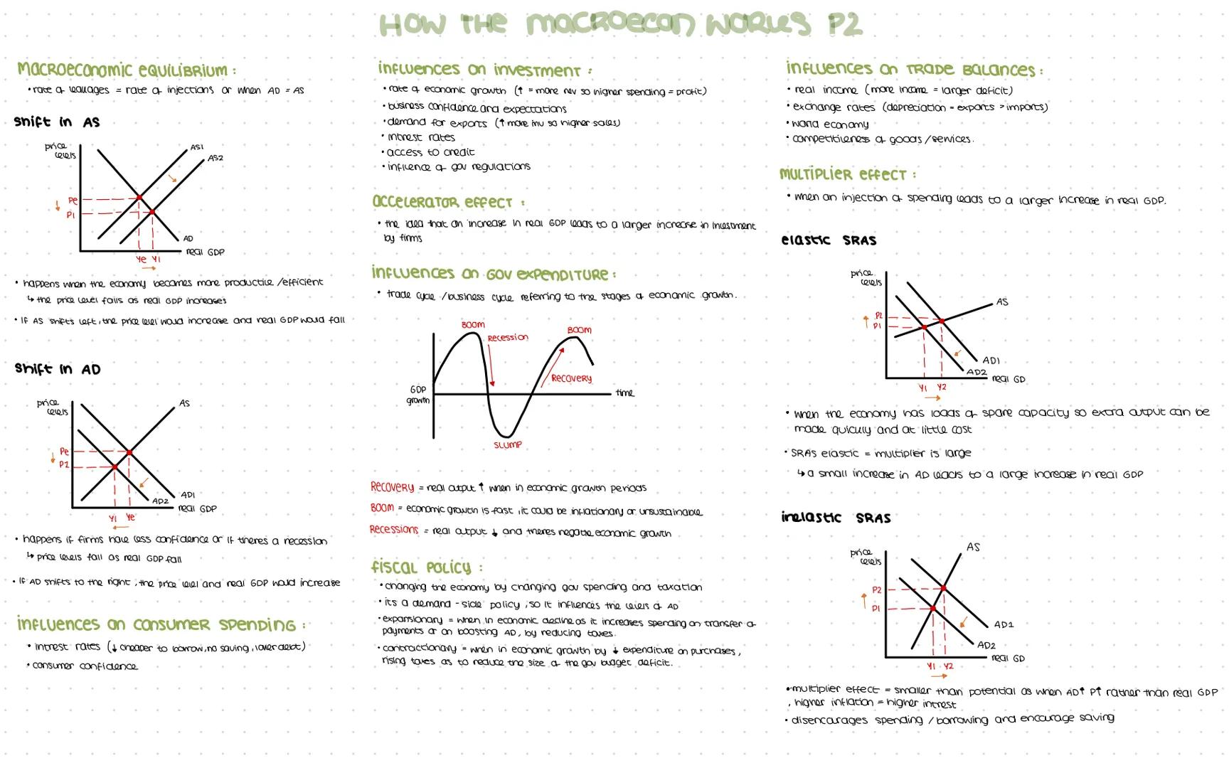 economic GROWTH:
measurement of Macroecon PERFORMance
• long in trend of growth is 2.5%
developing countries prioritize ecan development as