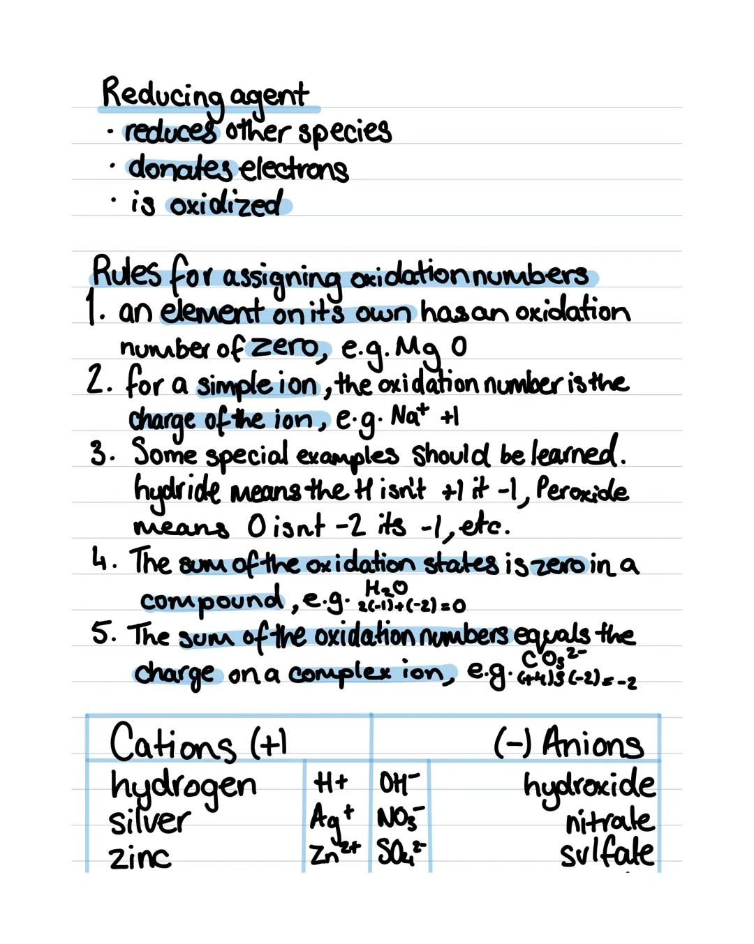 Topic 1.1 -Formulae and equations
Common ions and compounds
Name: formular:
water H2O
oxygen 02
hydrogen H2
nitrogen N2
carbon dioxide