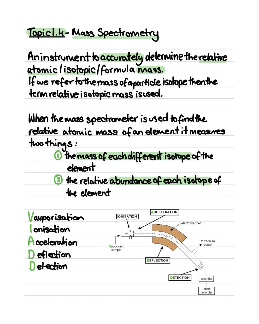 Topic1.4-Mass Spectrometry
Aninstrument to accurately determine the relative
atomic/isotopic/formula mass.
If we refer to the mass of aparti