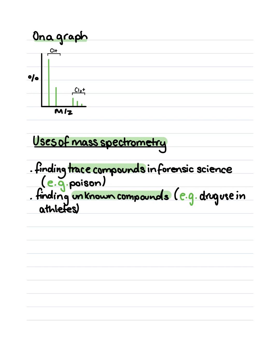 Topic1.4-Mass Spectrometry
Aninstrument to accurately determine the relative
atomic/isotopic/formula mass.
If we refer to the mass of aparti