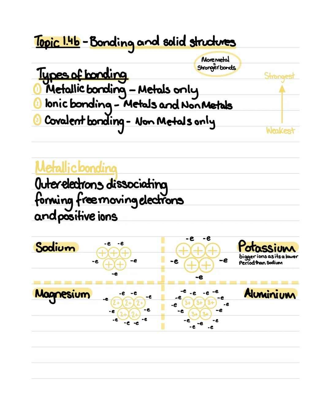 Topic 1.46-Bonding and solid structures
Moremetal
Stronger bonds
Types of bonding
• Metallic bonding - Metals only
O lonic bonding - Metal