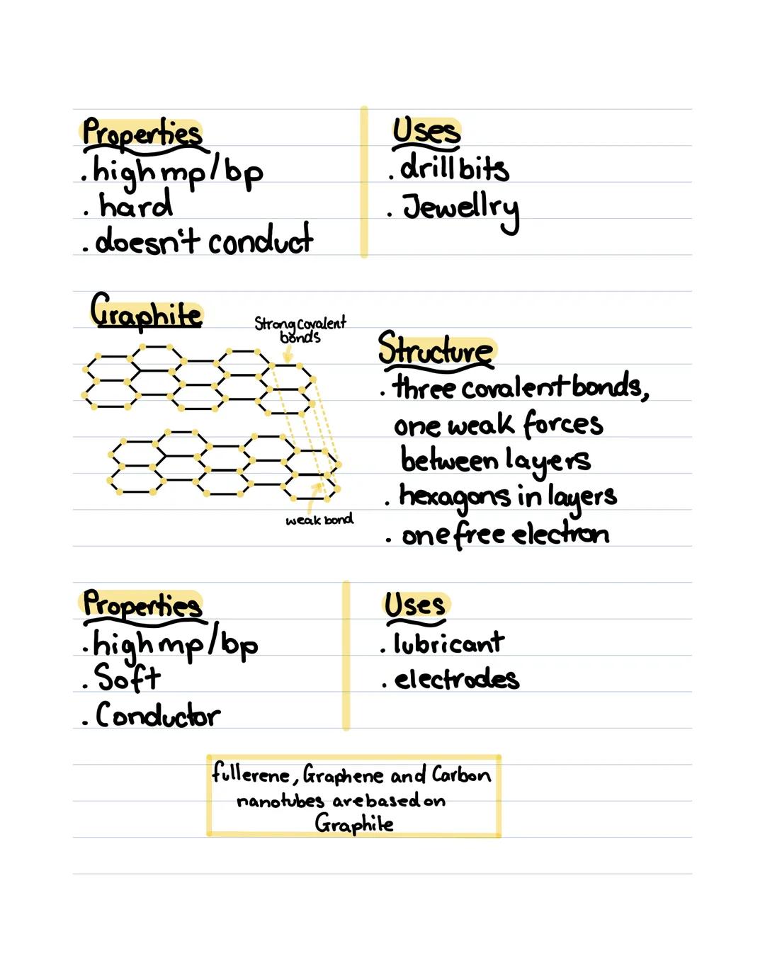 Topic 1.46-Bonding and solid structures
Moremetal
Stronger bonds
Types of bonding
• Metallic bonding - Metals only
O lonic bonding - Metal