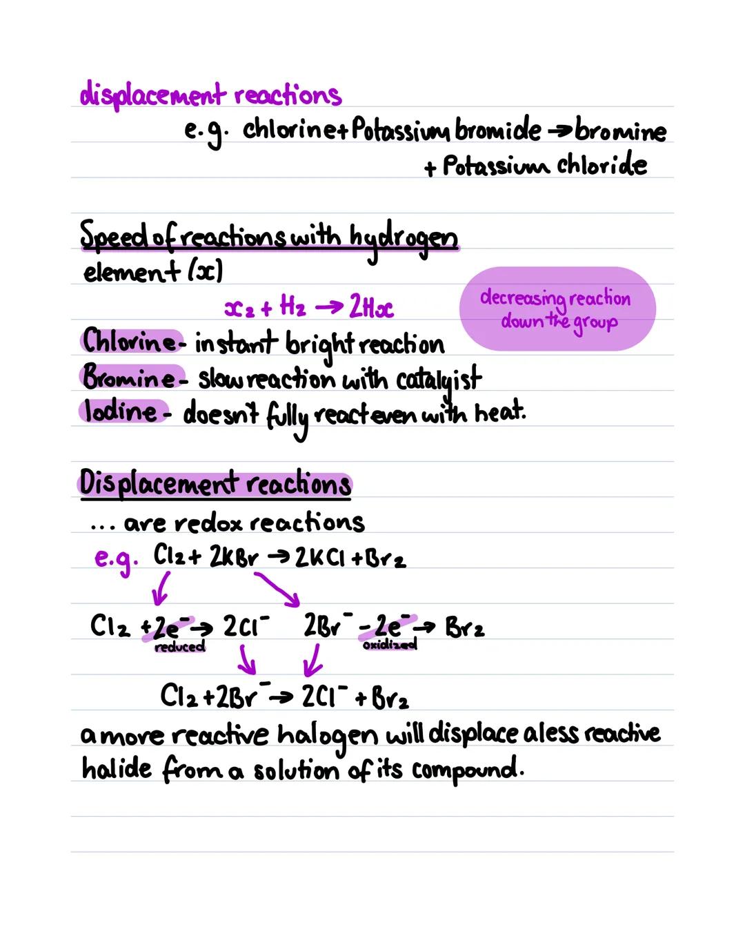 Topic 1.6 - The periodic table
Sblock
H
Mpdecreases G1
Pblock
He
Li Be
BCNOF Ne
dblock
Na Mg
Al Si P S Cl Ar
K Ca
Sc Ti V Cr Mn Fe Co Ni Cu