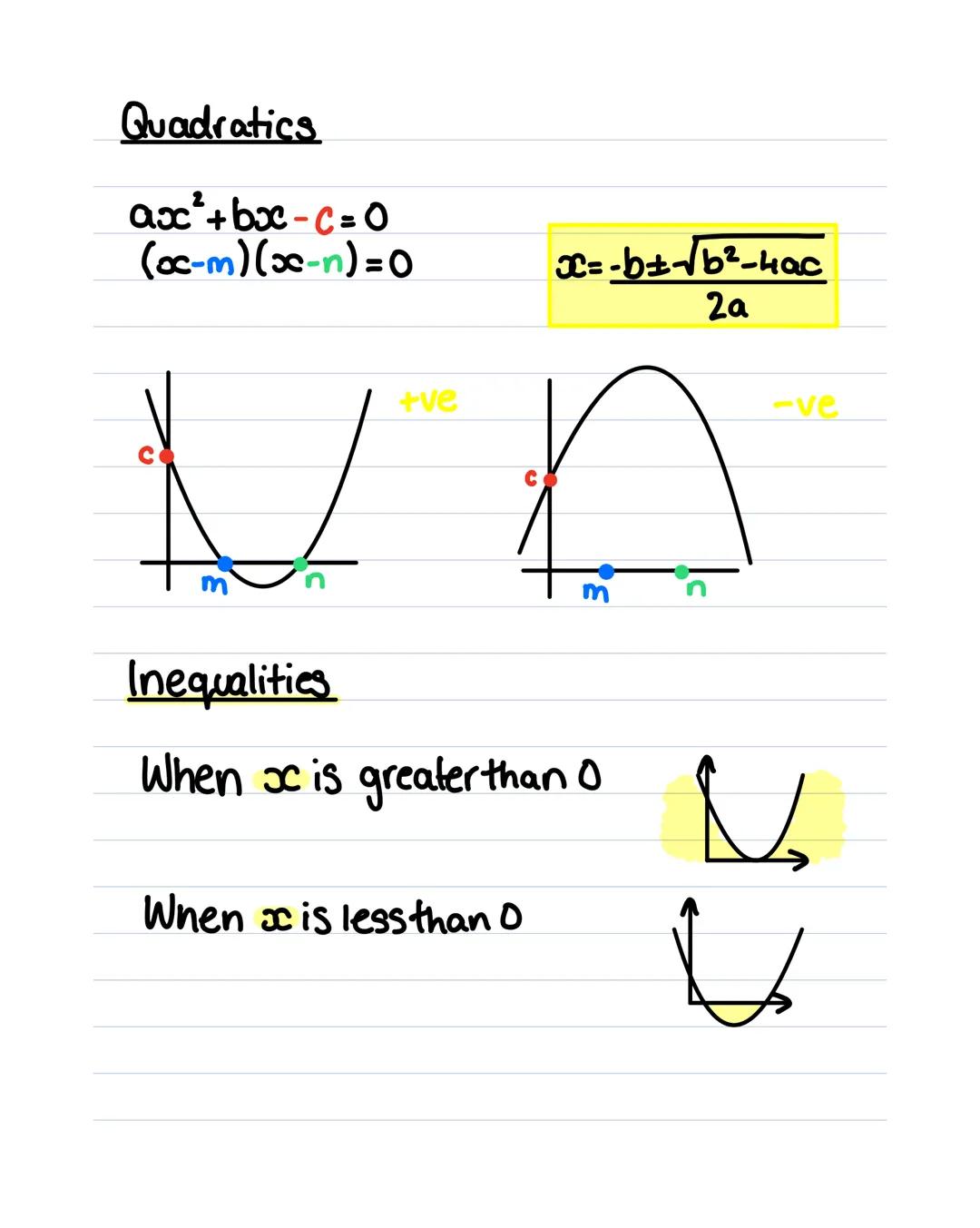 Quadratics
ax²+bx-c=0
(oc-m)(x-n)=0
m
n
+ve
C
X=-b+√b²-4ac
2a
m
Inequalities
When ox is greater than O
When x is less than O
-ve # Set notat