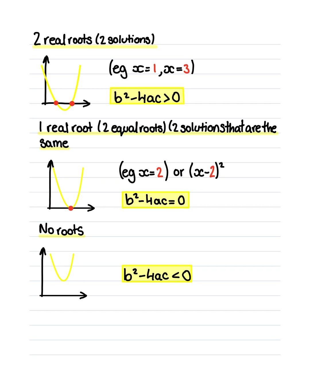 Quadratics
ax²+bx-c=0
(oc-m)(x-n)=0
m
n
+ve
C
X=-b+√b²-4ac
2a
m
Inequalities
When ox is greater than O
When x is less than O
-ve # Set notat