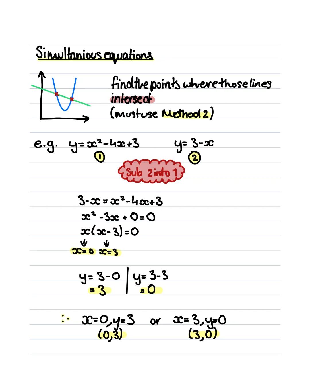 Quadratics
ax²+bx-c=0
(oc-m)(x-n)=0
m
n
+ve
C
X=-b+√b²-4ac
2a
m
Inequalities
When ox is greater than O
When x is less than O
-ve # Set notat