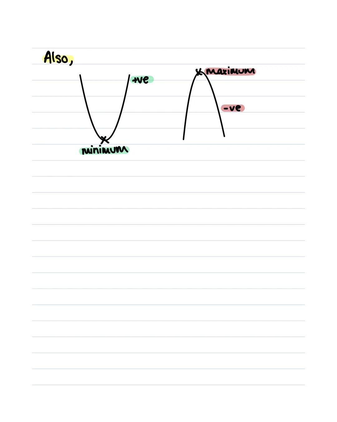 Quadratics
ax²+bx-c=0
(oc-m)(x-n)=0
m
n
+ve
C
X=-b+√b²-4ac
2a
m
Inequalities
When ox is greater than O
When x is less than O
-ve # Set notat