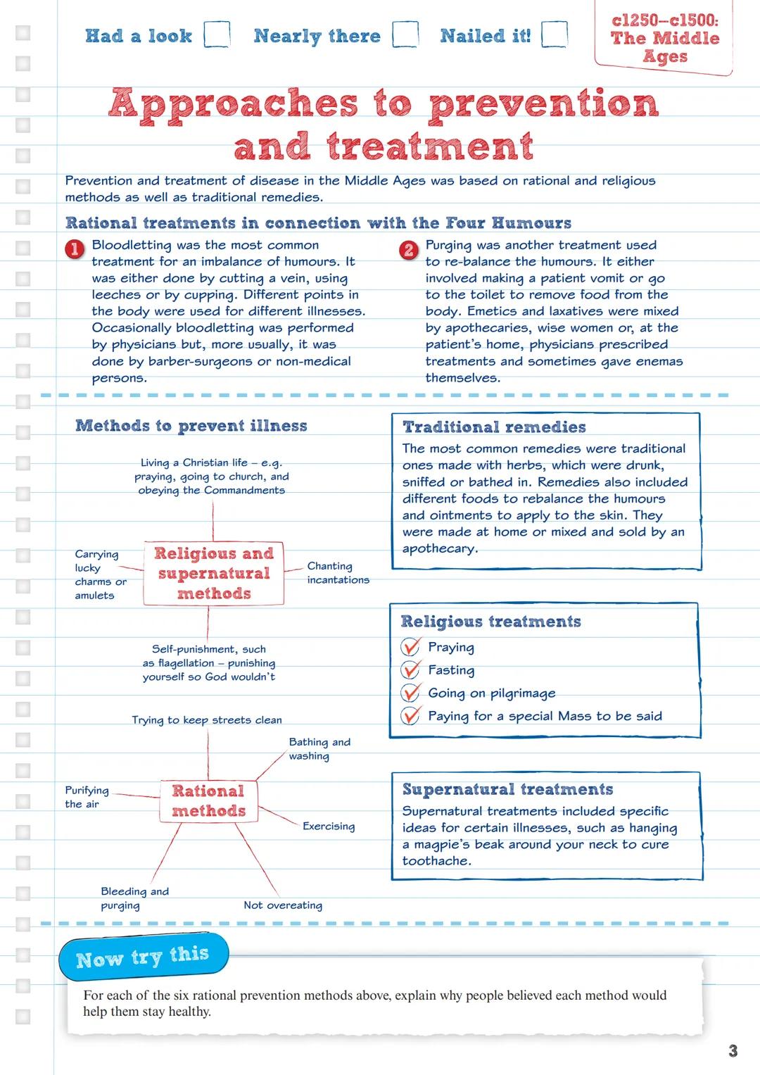 REVISE EDEXCEL GCSE (9-1)
History
MEDICINE IN BRITAIN, c1250-present
REVISION GUIDE AND WORKBOOK
Our revision resources are the smart choice