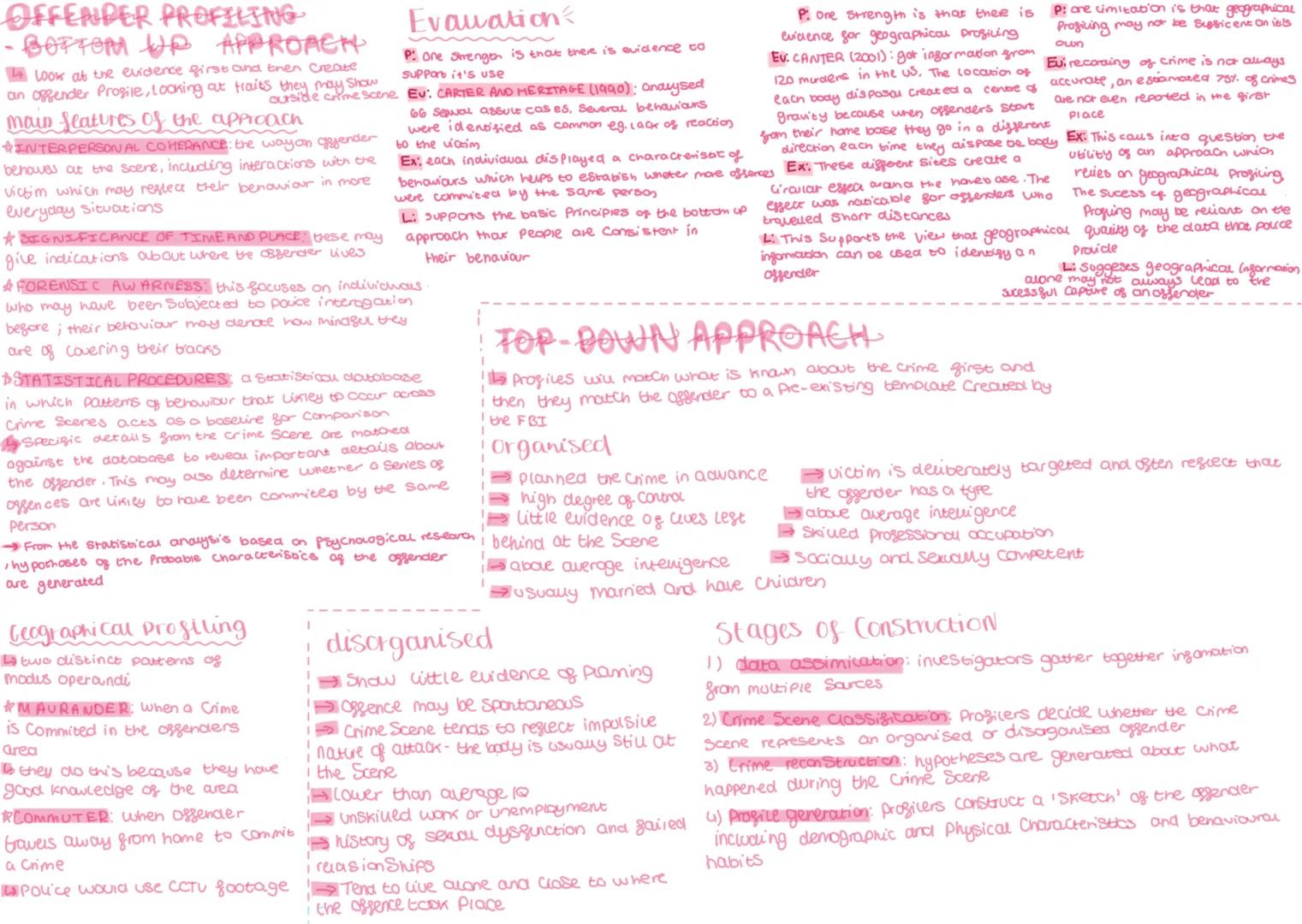 ## OFFENDER PROFILING
### BOTTOM UP APPROACH
- Look at the evidence first and then create
an offender Profile, looking at traits they may sh