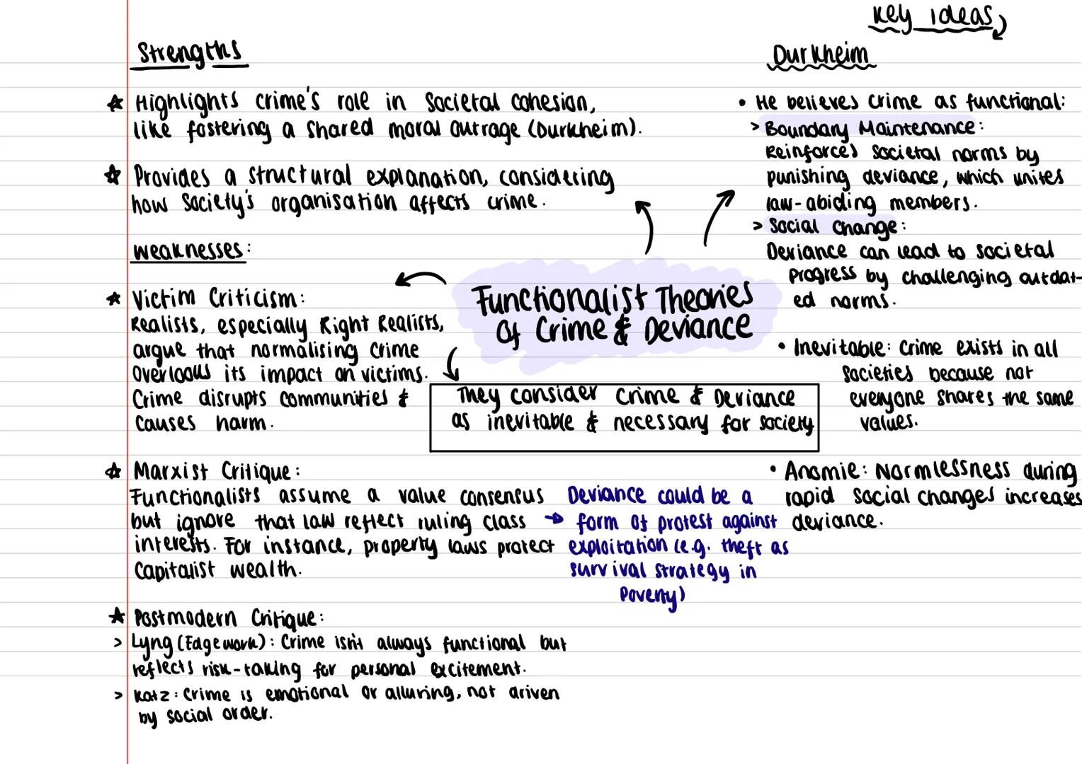 Functionalist Theory - Crime & Deviance
see society based on value consensus. It sees members of society
as sharing a common culture. A cult