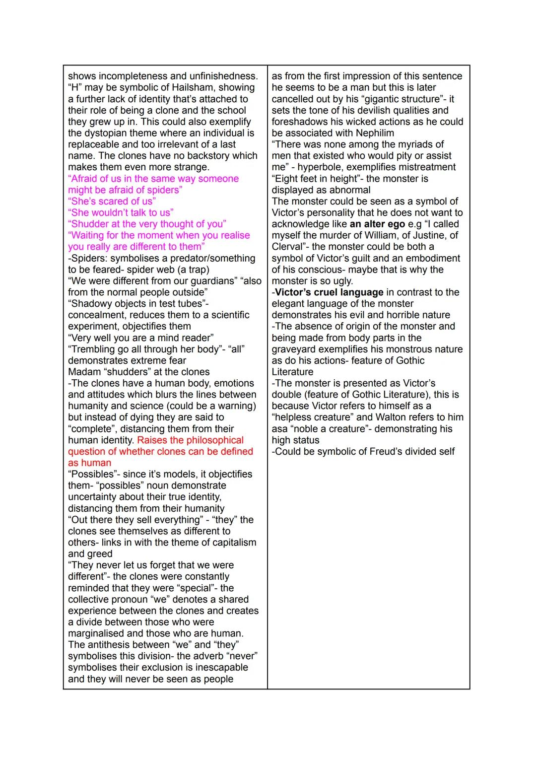 Frankenstein:
-Written in an epistolary format in the form of a cautionary tale where Shelley intentionally
sequences events to show the neg