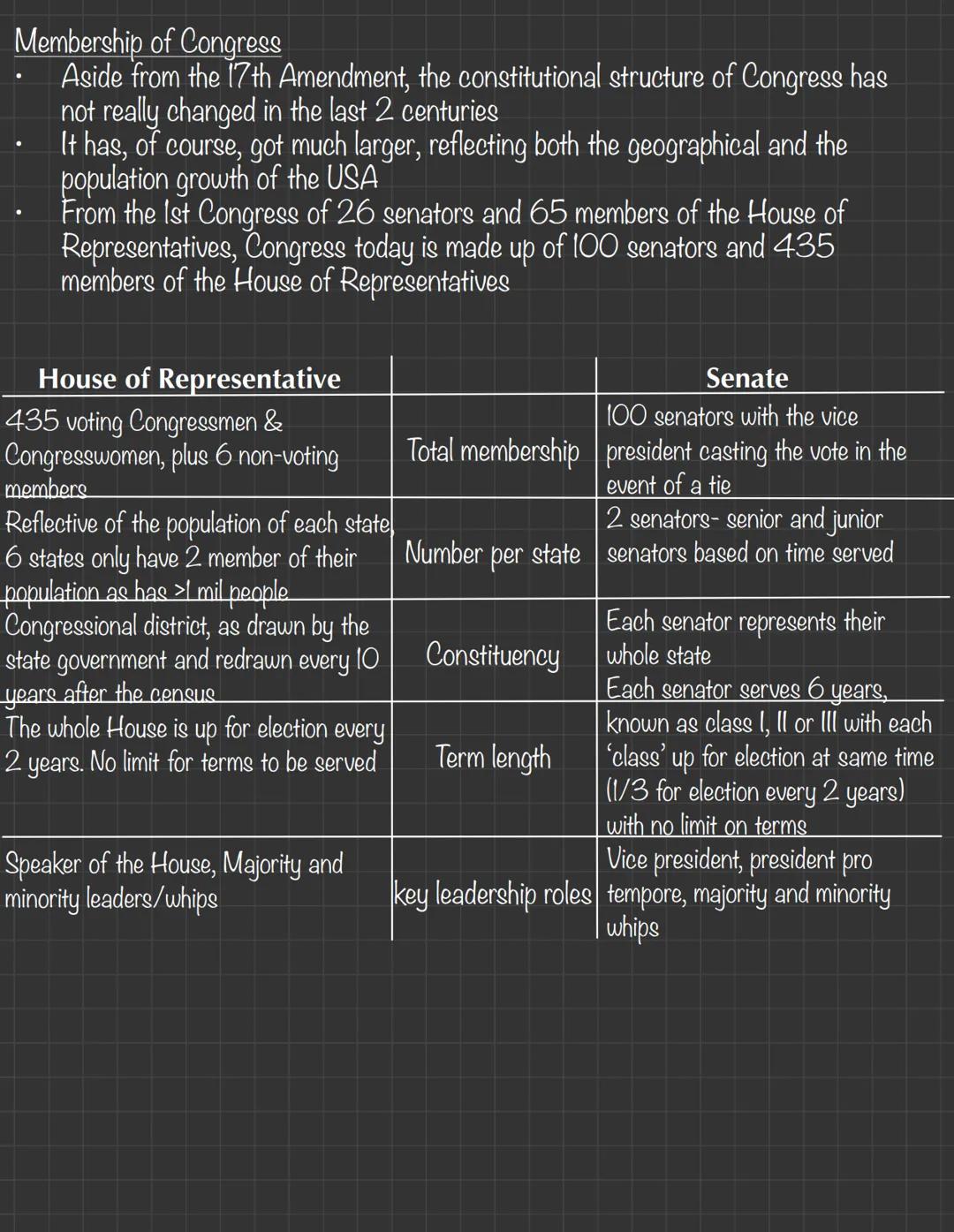 The Structure of Congress
- the US congress is bicameral, meaning it is made up of 2 chambers- the House of Representatives and the Senate
-