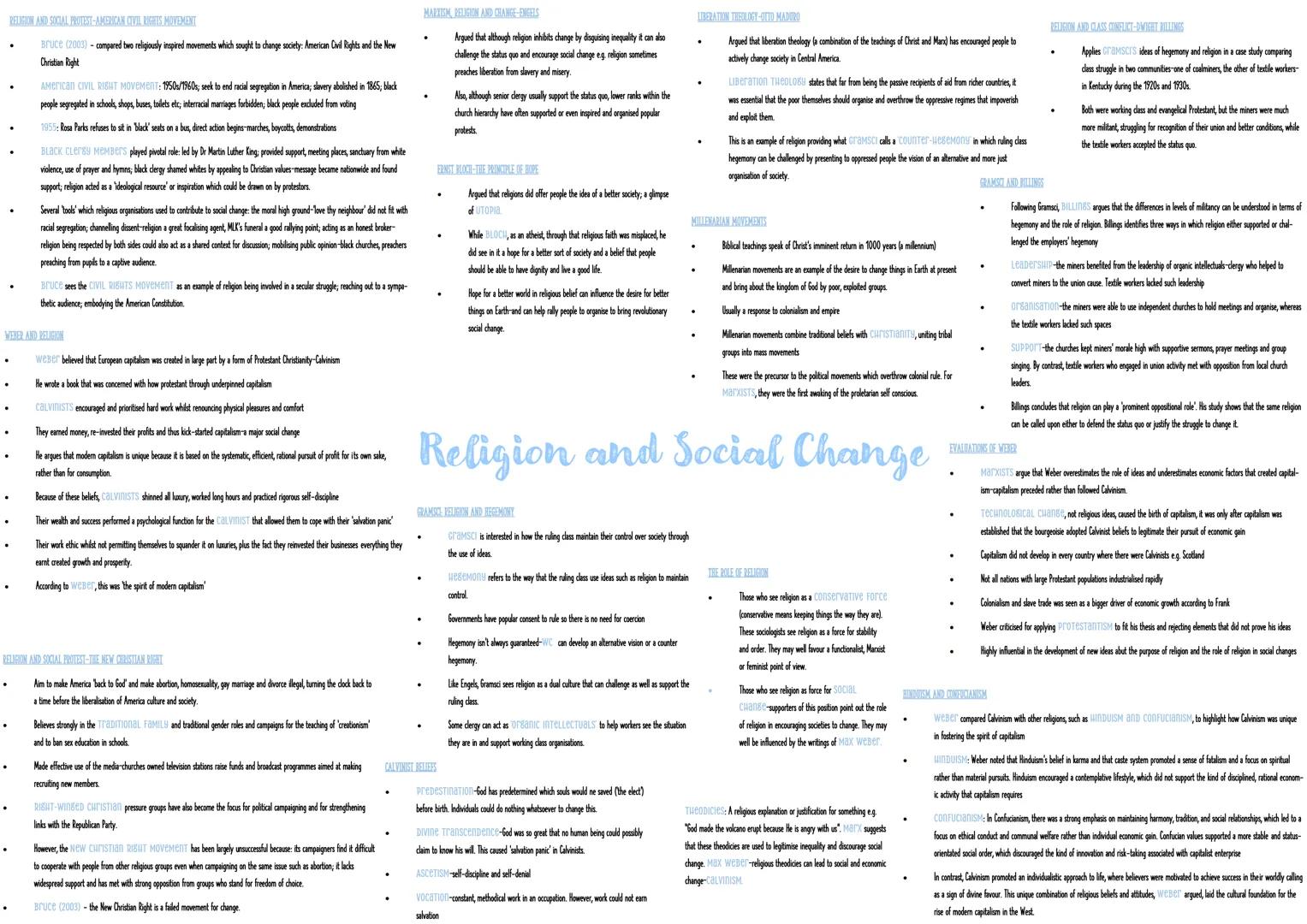 DURKHEIM AND RELIGION
Believed religion performed an important structural function, binding
people together-SOCIAL Integration
Religion prov