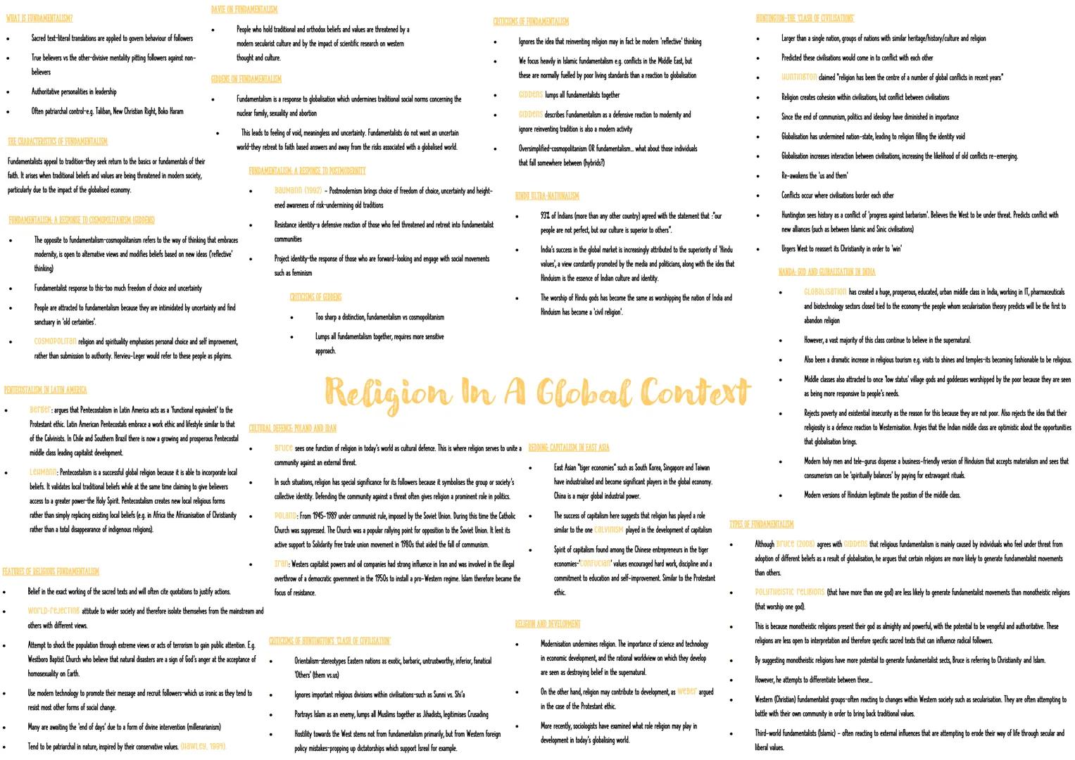 DURKHEIM AND RELIGION
Believed religion performed an important structural function, binding
people together-SOCIAL Integration
Religion prov