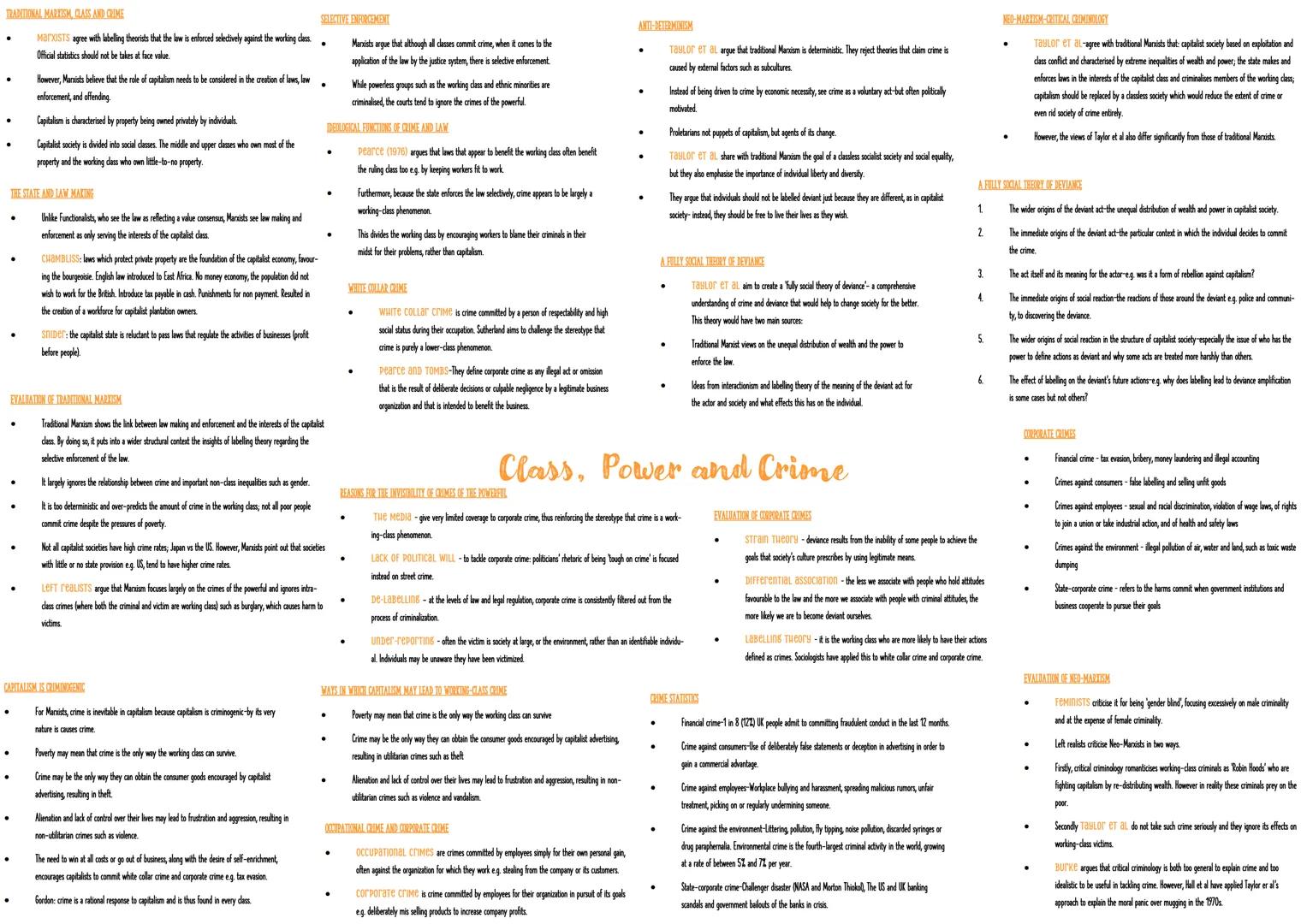FUNCTIONALISTS believe that sharing culture creates social solidarity,
shapes how we think and how they behave.
Socialisation-helps individu