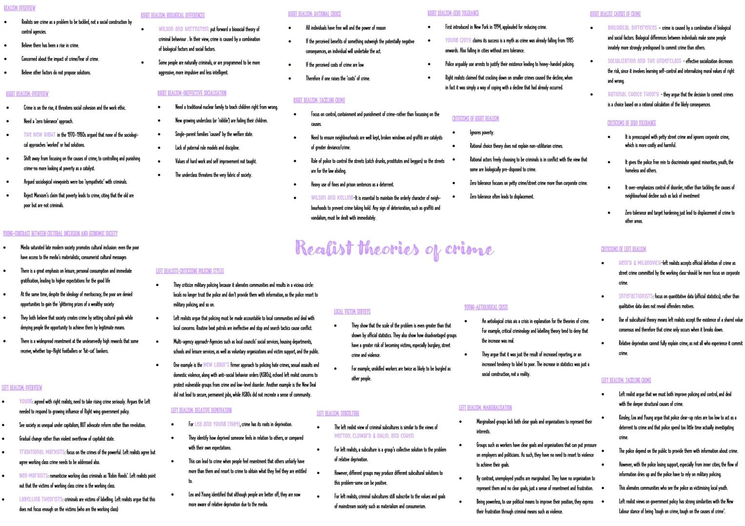 FUNCTIONALISTS believe that sharing culture creates social solidarity,
shapes how we think and how they behave.
Socialisation-helps individu