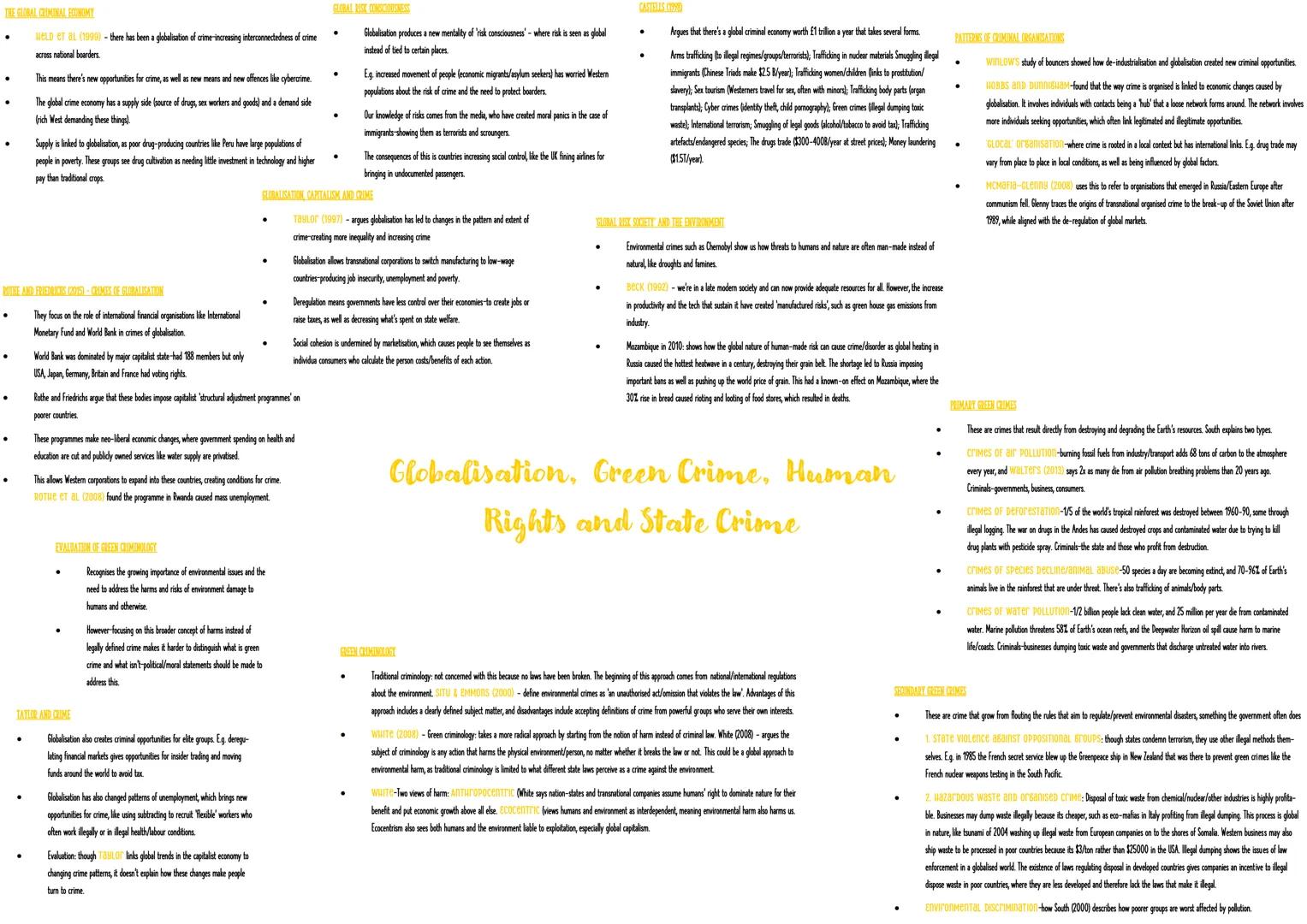 FUNCTIONALISTS believe that sharing culture creates social solidarity,
shapes how we think and how they behave.
Socialisation-helps individu