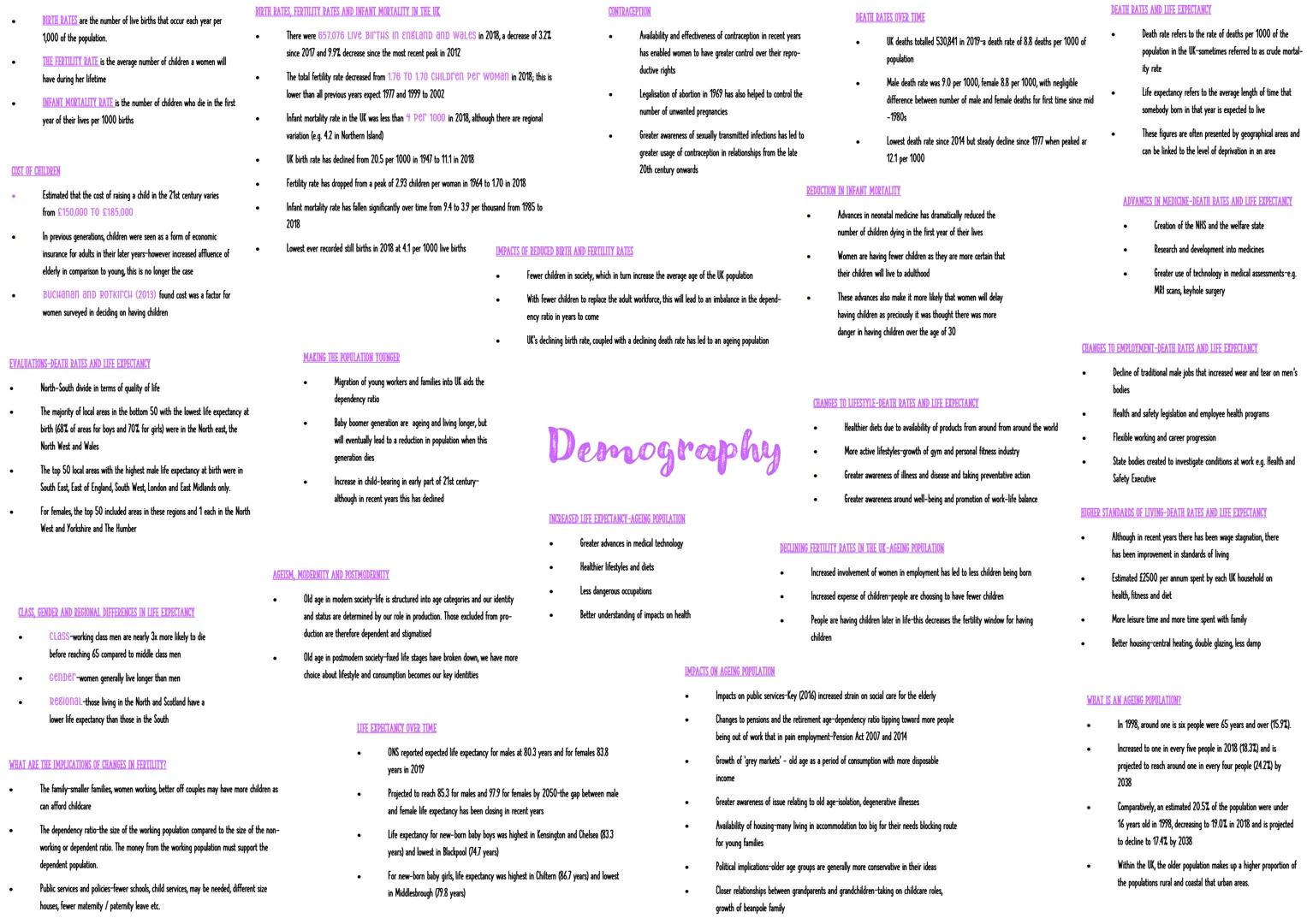 WHAT IS A HOUSEHOLD?
A person living alone or a group of people living
together, not necessarily related.
DOMESTIC DIVISION OF LABOUR CONJUG