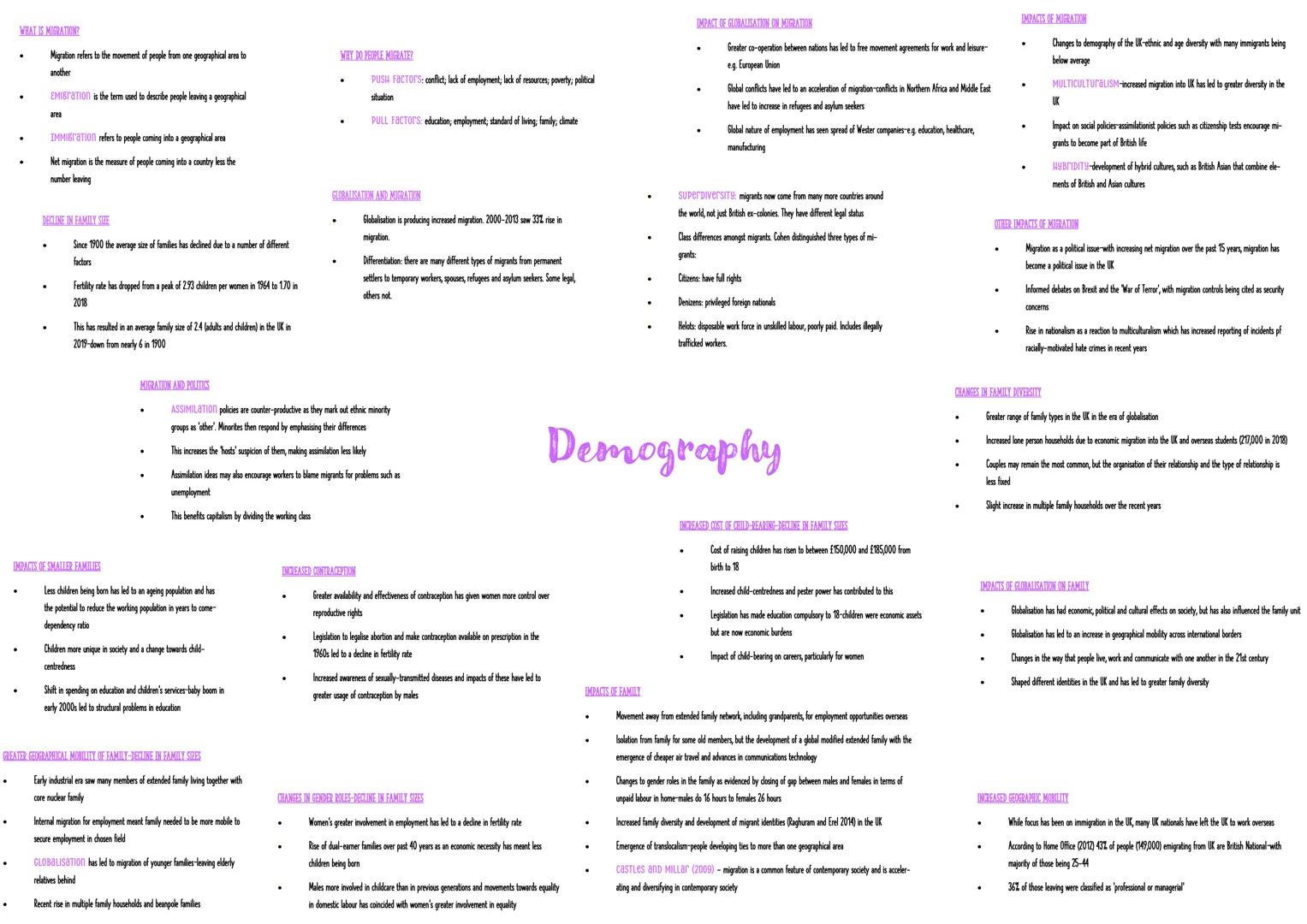 WHAT IS A HOUSEHOLD?
A person living alone or a group of people living
together, not necessarily related.
DOMESTIC DIVISION OF LABOUR CONJUG